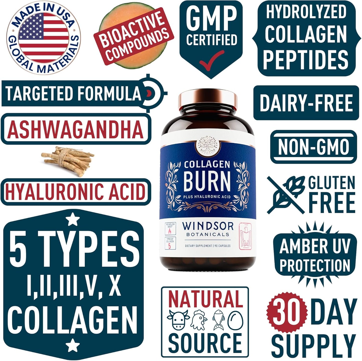 WINDSOR BOTANICALS Collagen Burn Capsules with Hyaluronic Acid - Thermogenic Formula for Women and Men - 90 Pills