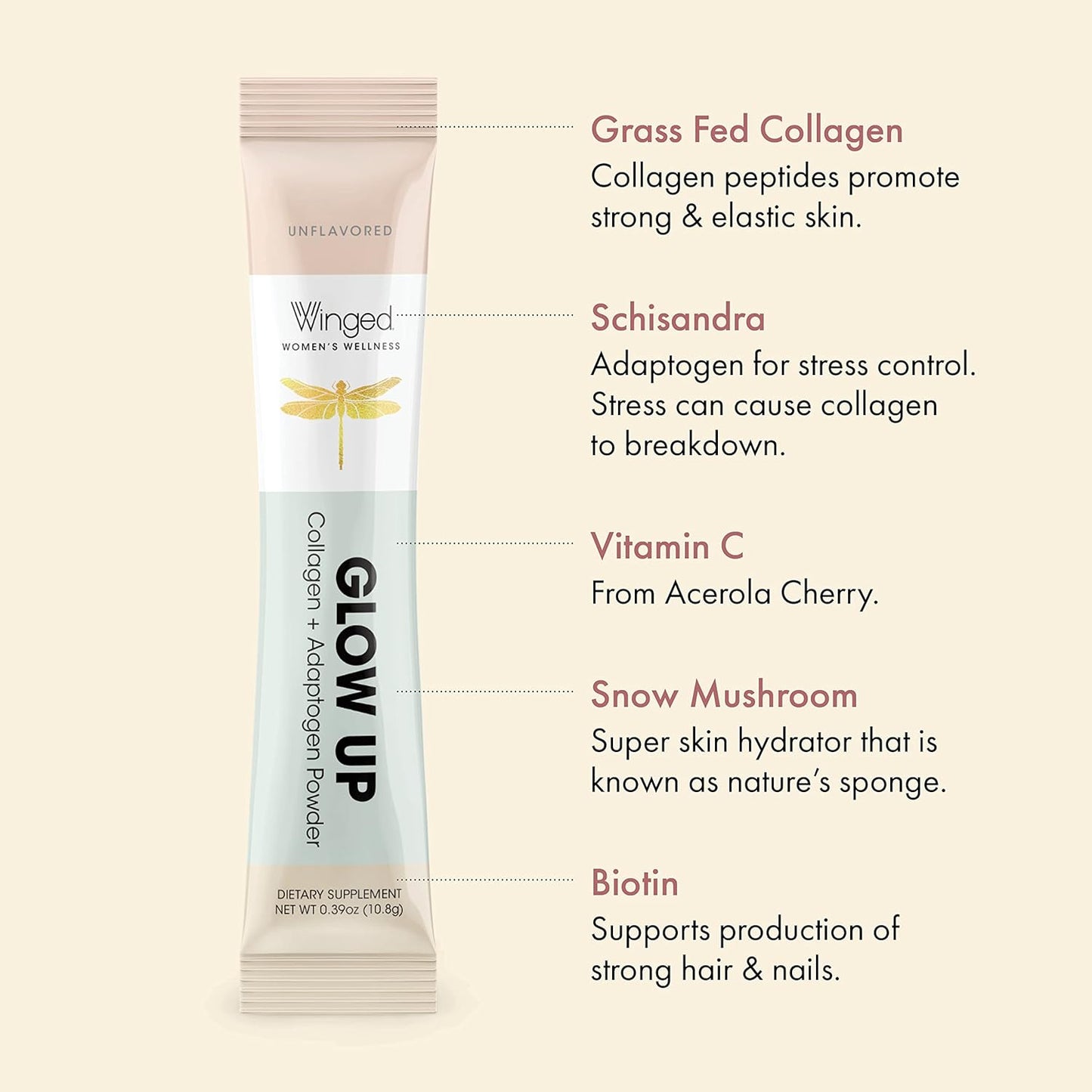 Winged Wellness Glow Up Collagen Powder for Women | Grass Fed Peptides with Schisandra, Snow Mushroom, Vitamin C & Biotin | Unflavored, Non GMO | Better Hair, Skin, Nails
