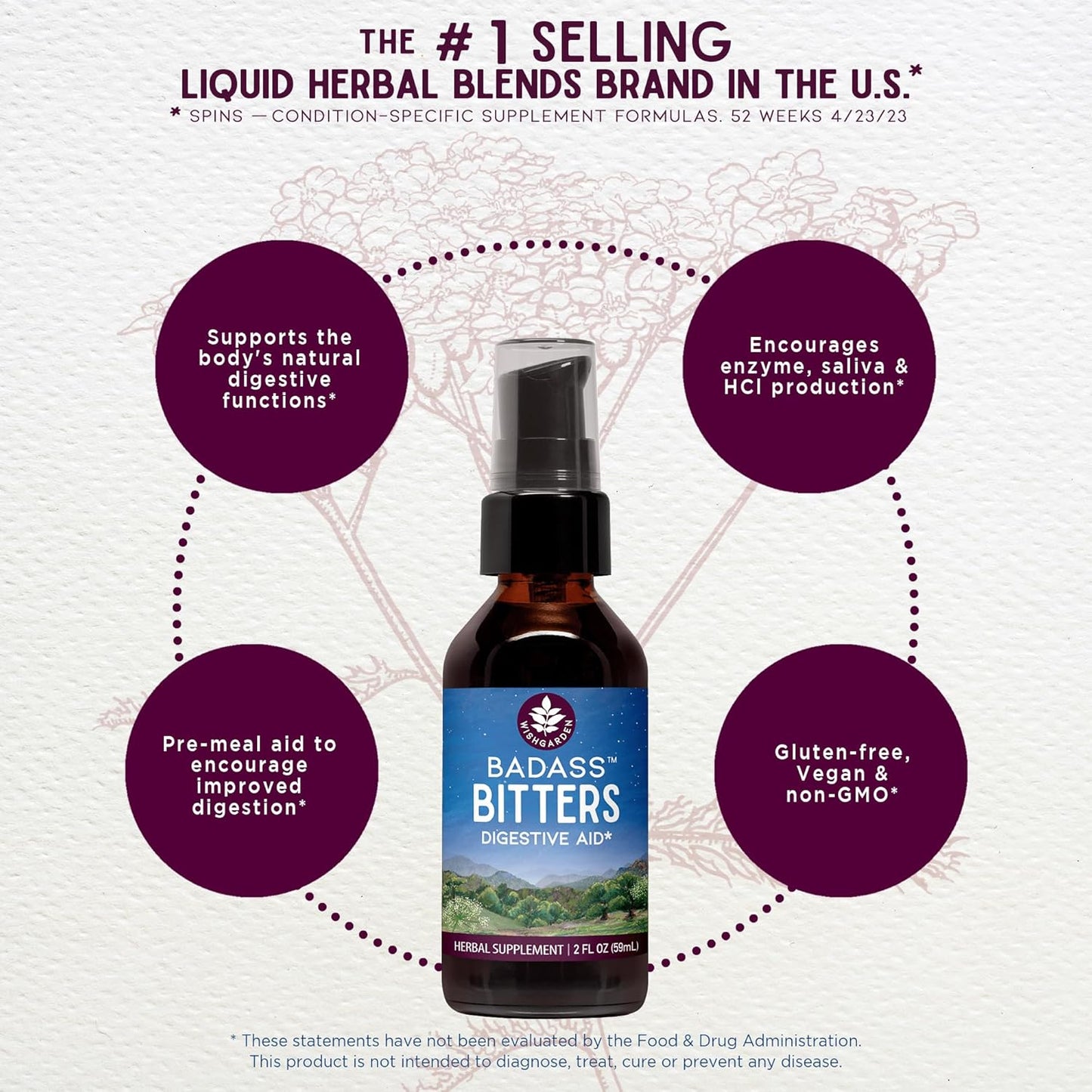 WishGarden Herbs Badass Bitters - All-Natural Digestive Aid with Gentian Root, Orange Peel & Fenugreek Seed - 2oz