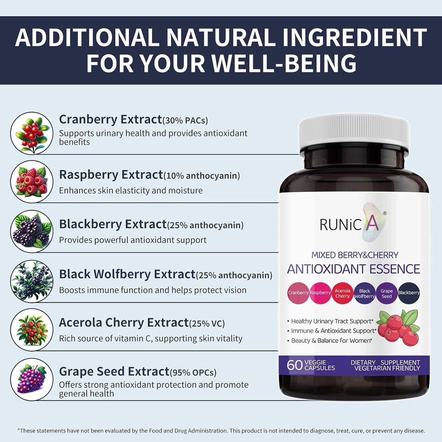 Women's Antioxidant Supplement for Urinary Tract & Immune Health - Cranberry, Grape Seed, Raspberry, Goji, BlackBerry, Acerola Cherry - 60 Capsules