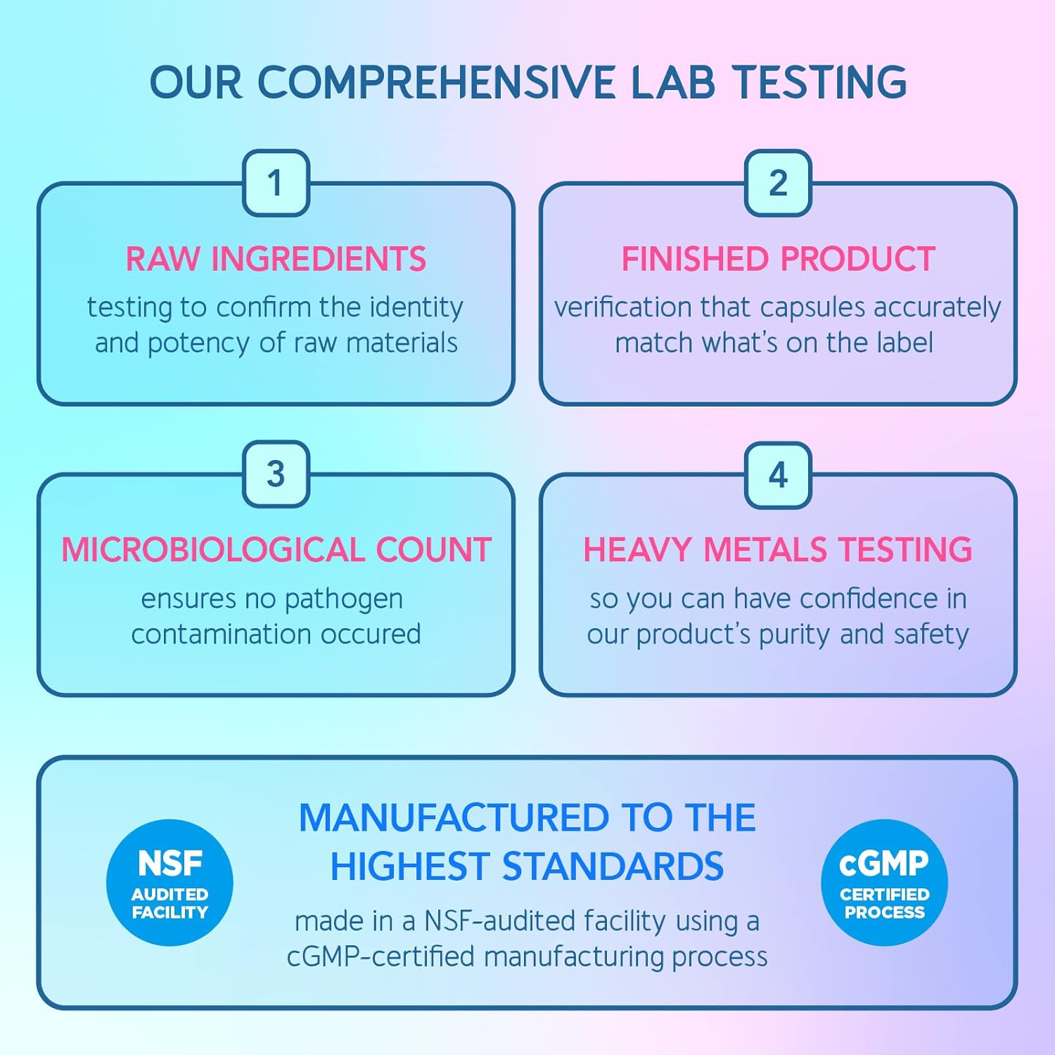 Women's Beauty Probiotics Supplement with 35 Billion CFU, 14 Strains, Biotin, Collagen, Prebiotics - Digestive Health, Hair, Skin, Nails, Vaginal Support - 30 Capsules, Shelf Stable