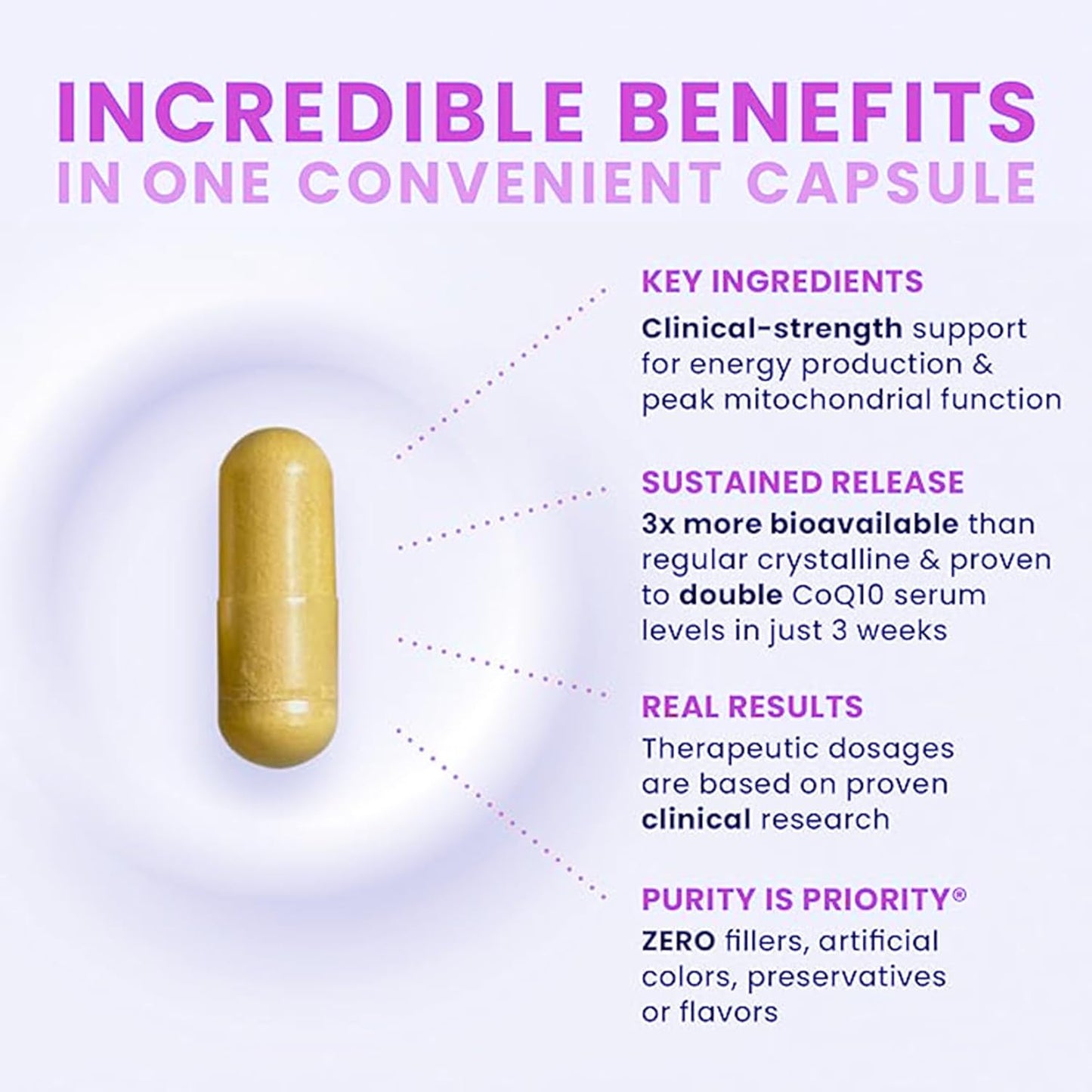 Women's CoQ10 Antioxidant Detox Supplement 200mg - Immune Support for Menopause - 30 Veg Capsules - Non-GMO & Gluten Free