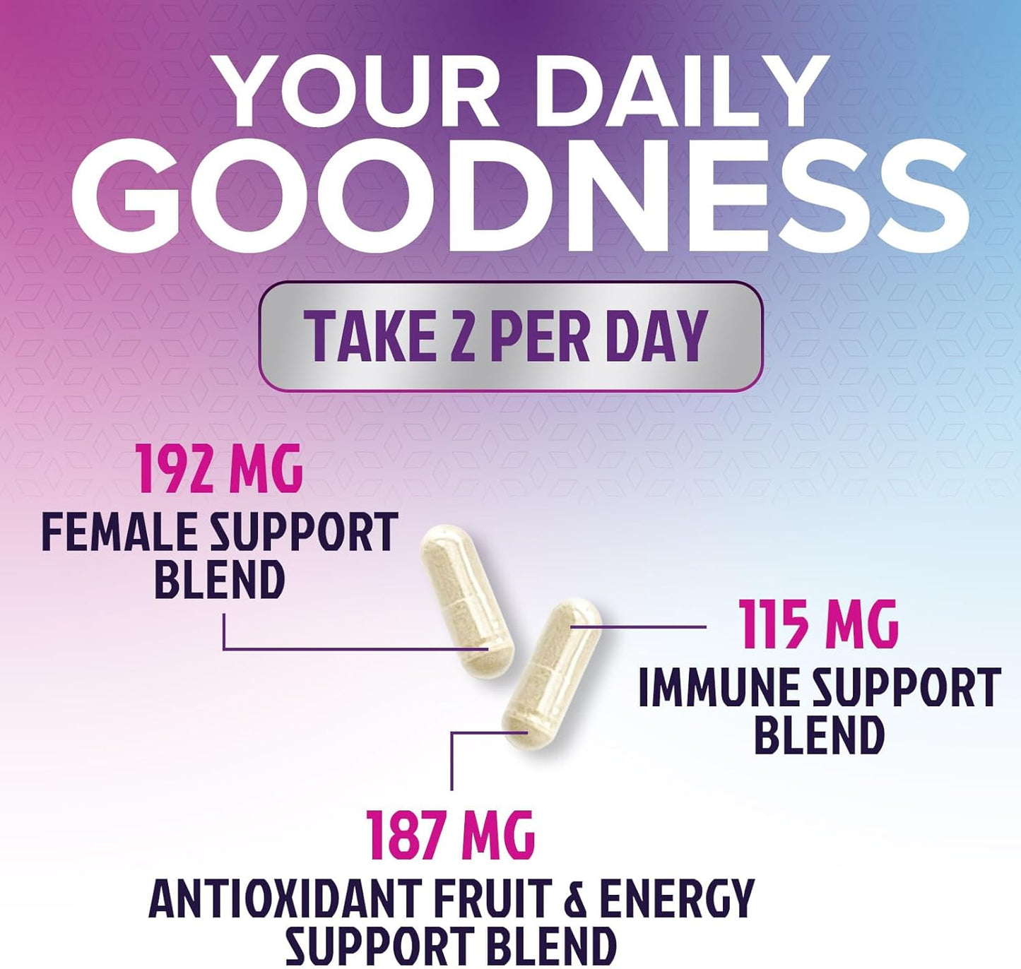 Women's Daily Multivitamin with Vitamins A, C, D, E, B6, B12, Zinc, Calcium, Magnesium - Energy & Immune Support - Non-GMO, Gluten Free - 60 Capsules