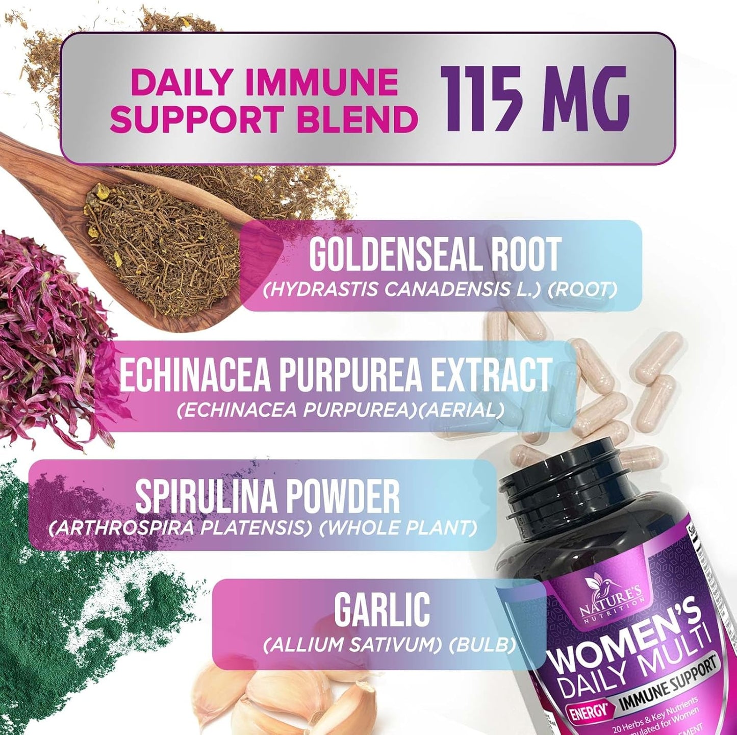 Women's Daily Multivitamin with Vitamins A, C, D, E, B6, B12, Zinc, Calcium, Magnesium - Energy & Immune Support - Non-GMO, Gluten Free - 60 Capsules