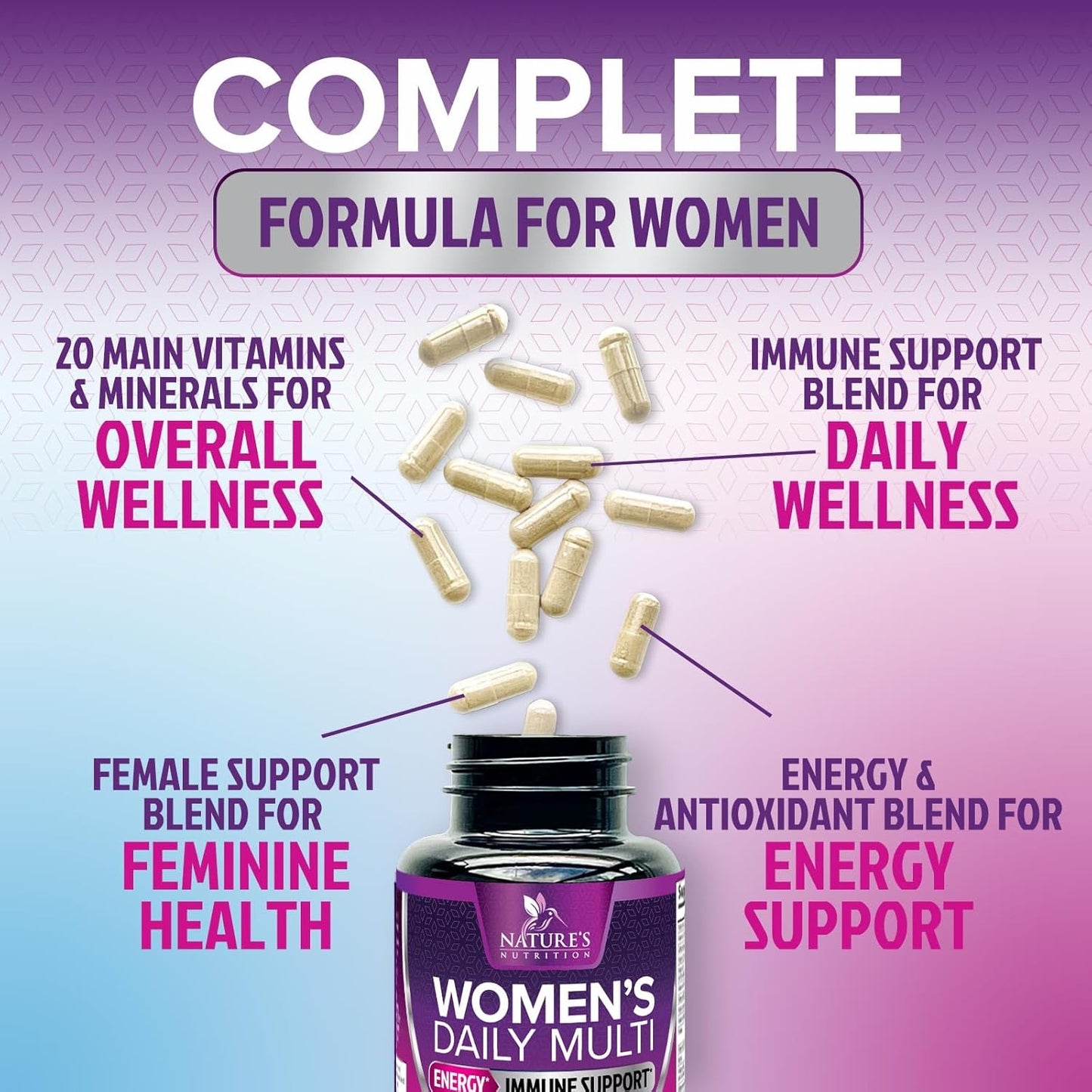 Women's Daily Multivitamin with Vitamins A, C, D, E, B6, B12, Zinc, Calcium, Magnesium - Energy & Immune Support - Non-GMO, Gluten Free - 60 Capsules