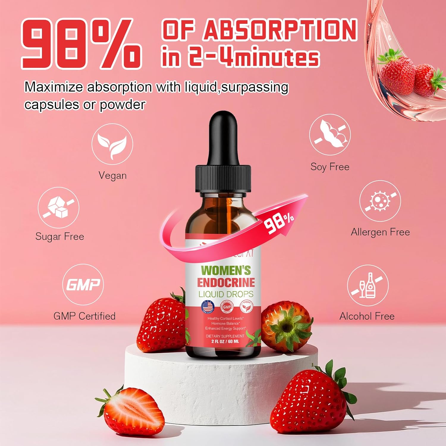 Women's Endocrine Support Liquid Drops - Supports Healthy Cortisol, Hormonal Balance, Gut Health, Mood, and Sleep - Multivitamin with Inositols, Rhodiola, DIM - Migcopat - BoostGo Australia