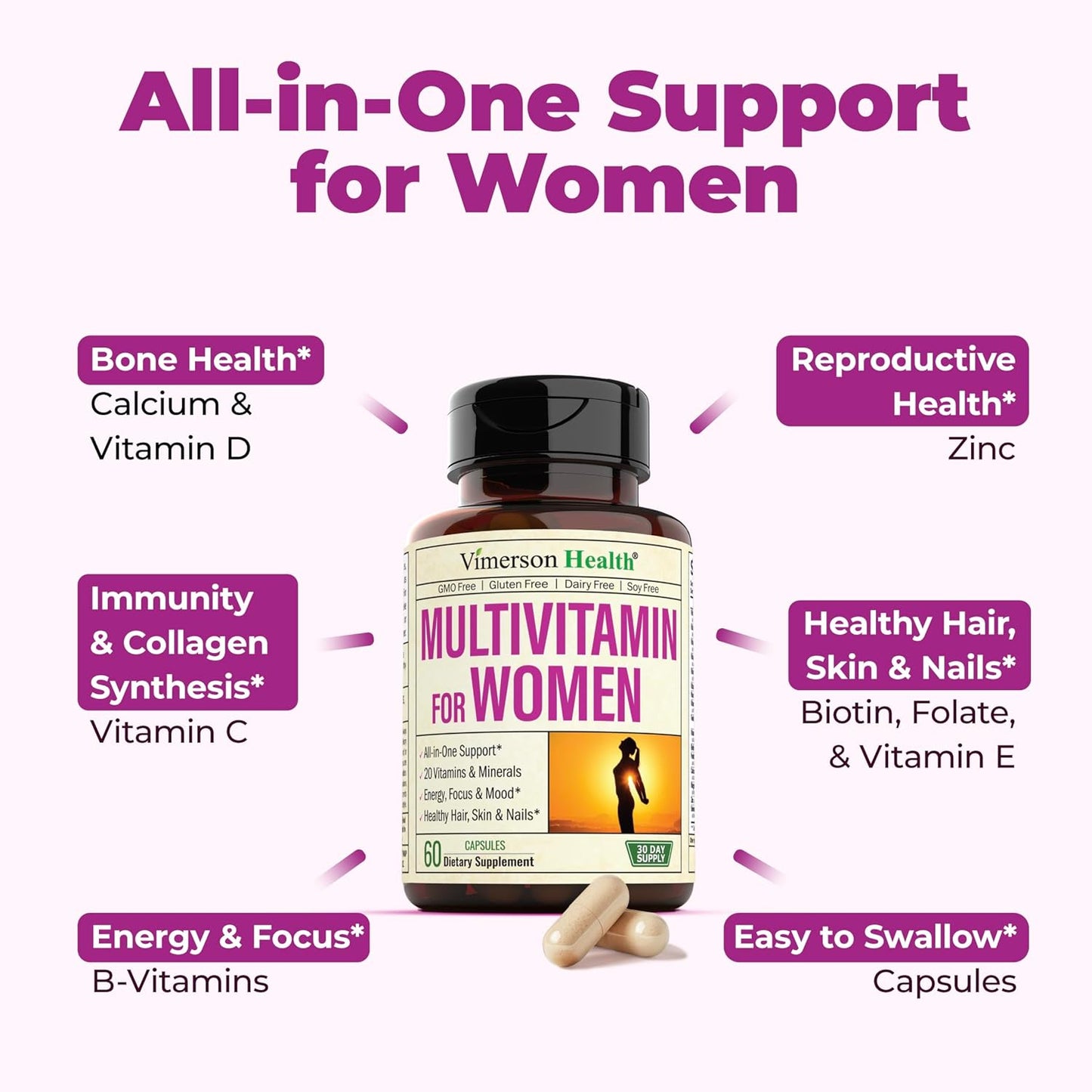 Women's Health Bundle: Glucosamine Chondroitin Turmeric + Multivitamin for Immunity, Joints, Inflammation, Antioxidants - 2 Bottles