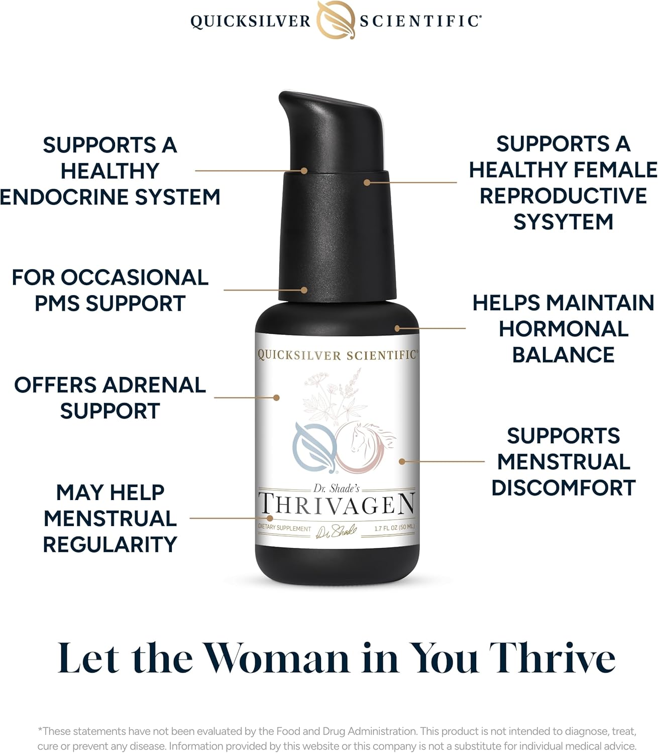 Women's Health Supplement with 15 Botanicals for Energy, Hormone Balance, and Adrenal Support - Quicksilver Scientific Thrivagen Adaptogenic Herbs - Shatavari, Rhodiola, Maca Root - 1.7oz