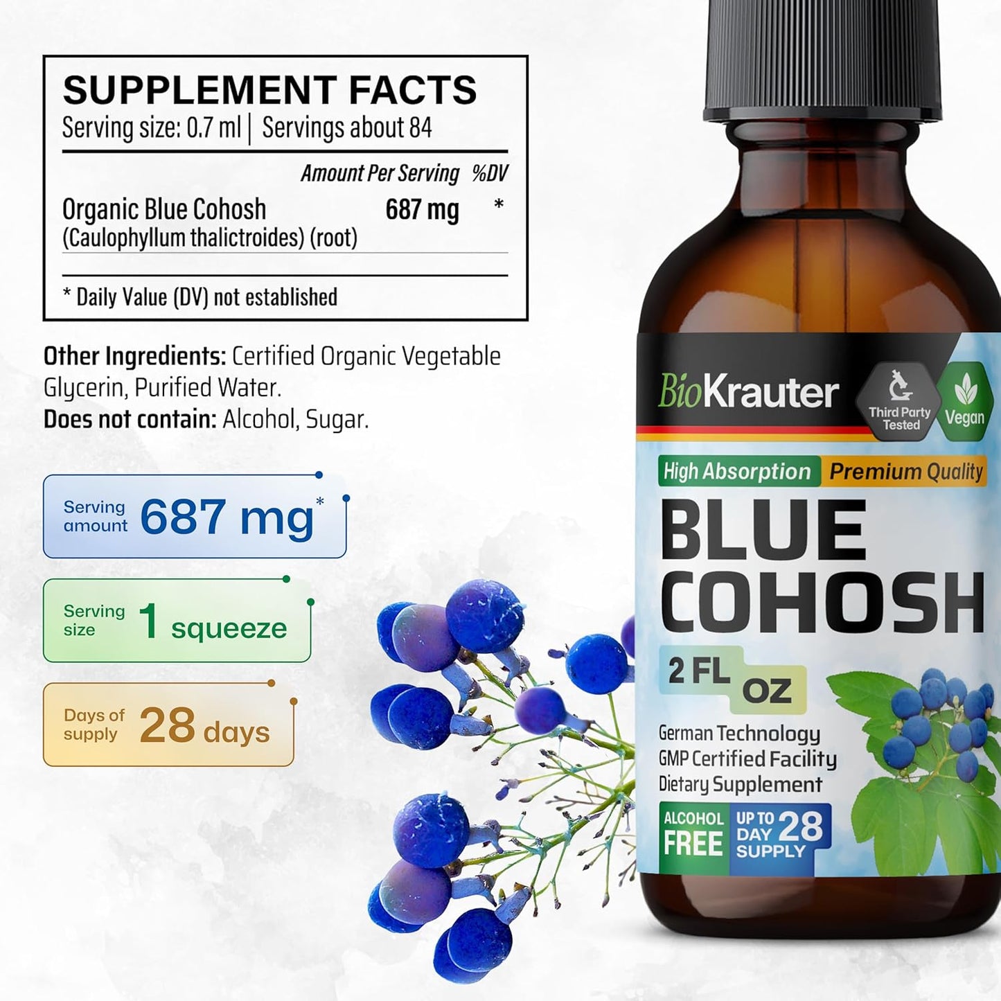 Women's Health Support: Blue Cohosh Tincture - Alcohol & Sugar Free Extract - 2 Fl.Oz.