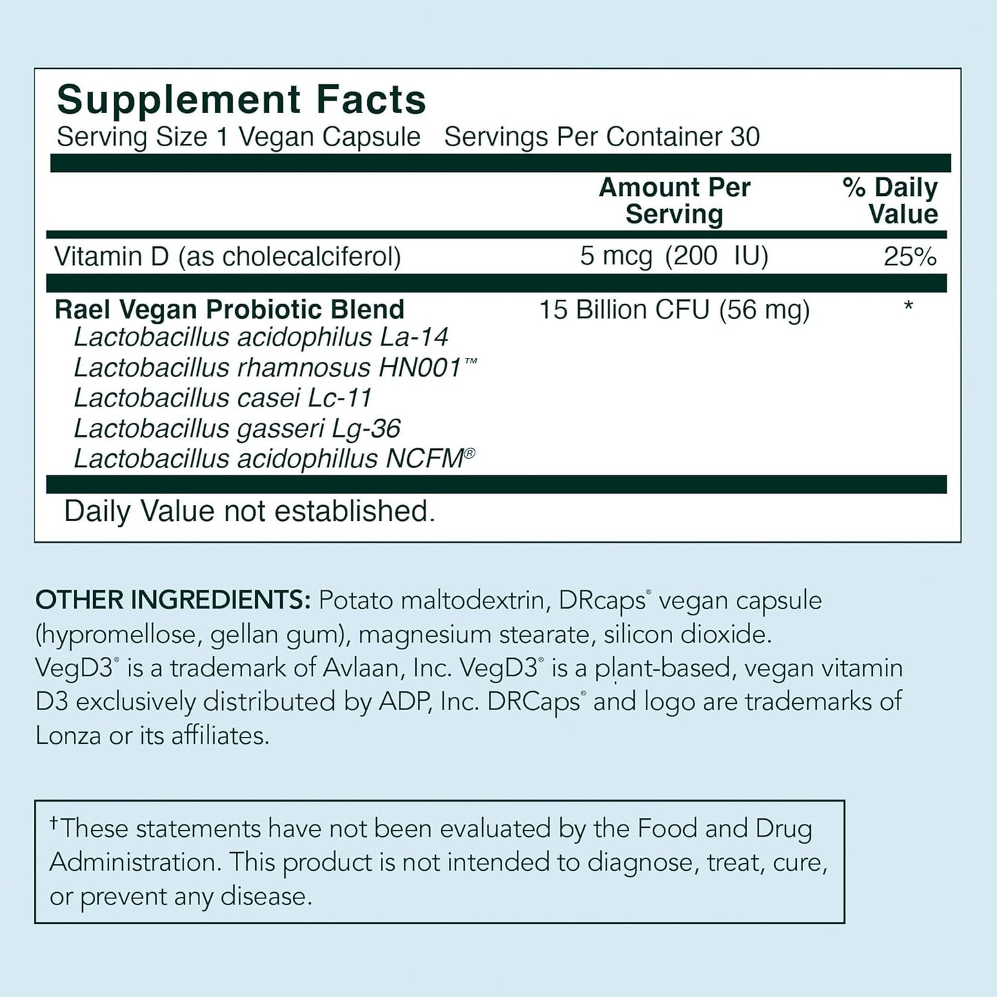 Women's Hormone Balance Bundle - Myo-Inositol, D-Chiro Inositol, Probiotics, PMS Support - 30 Day Supply
