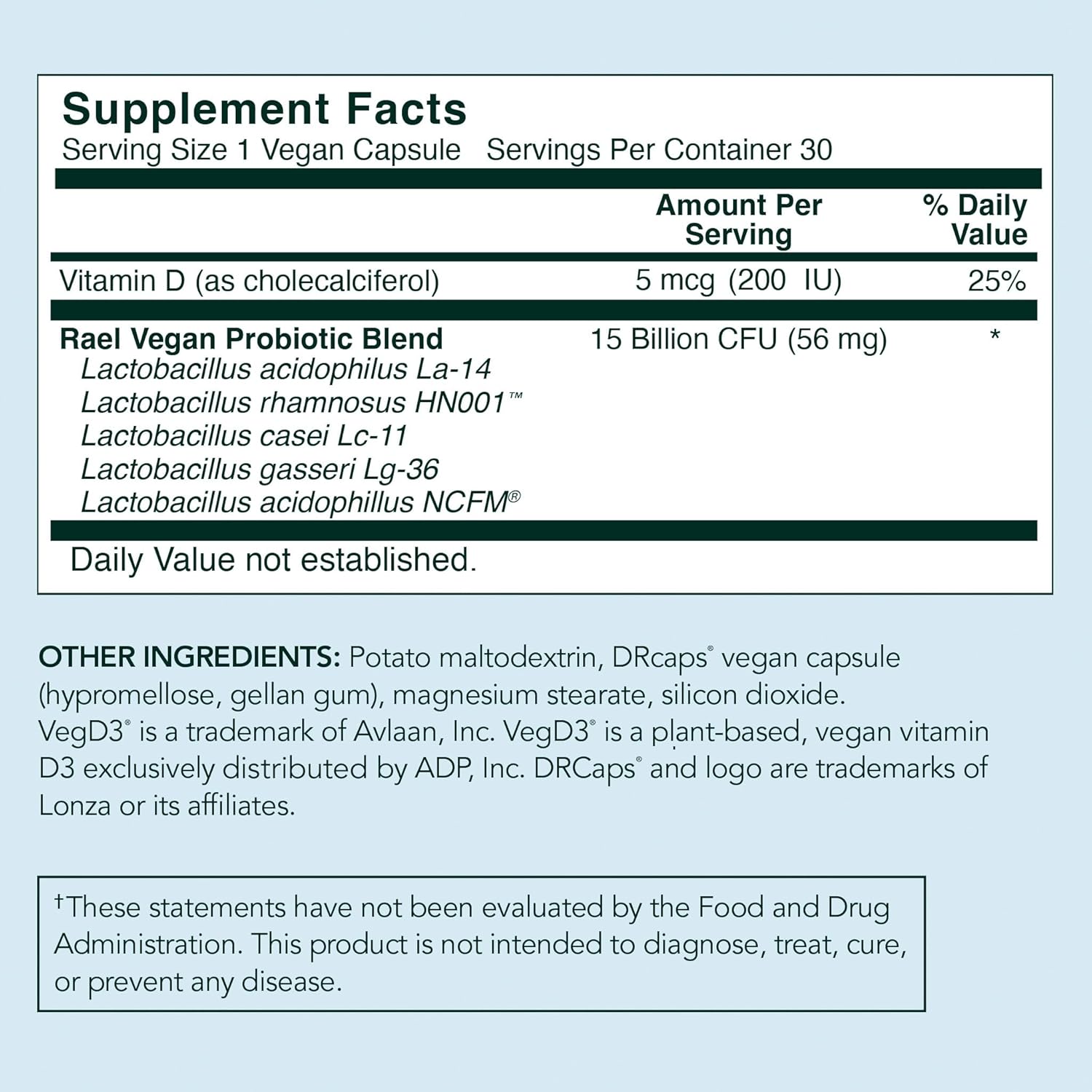 Women's Hormone Balance Bundle - Myo-Inositol, D-Chiro Inositol, Probiotics, PMS Support - 30 Day Supply
