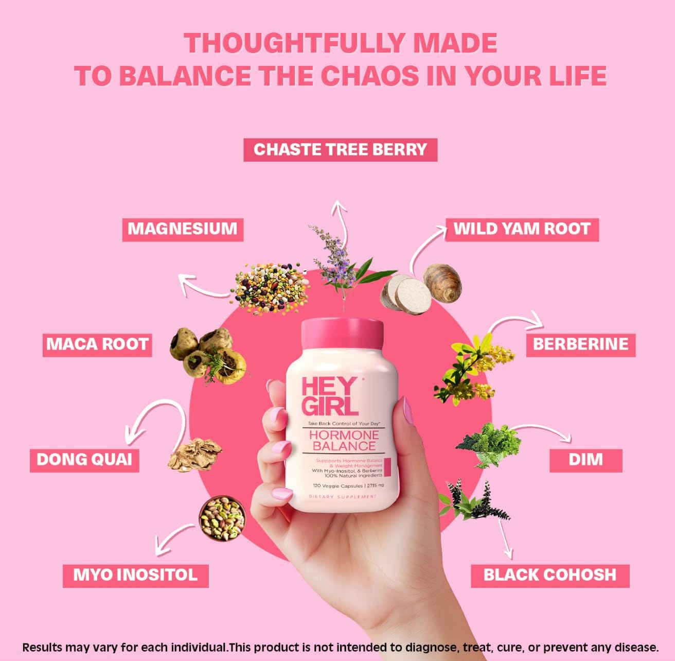 Women's Hormone Balance Supplement with Myo-Inositol, Berberine, Maca Root, Black Cohosh - 120 Capsules - Menopause, PCOS, PMS Support