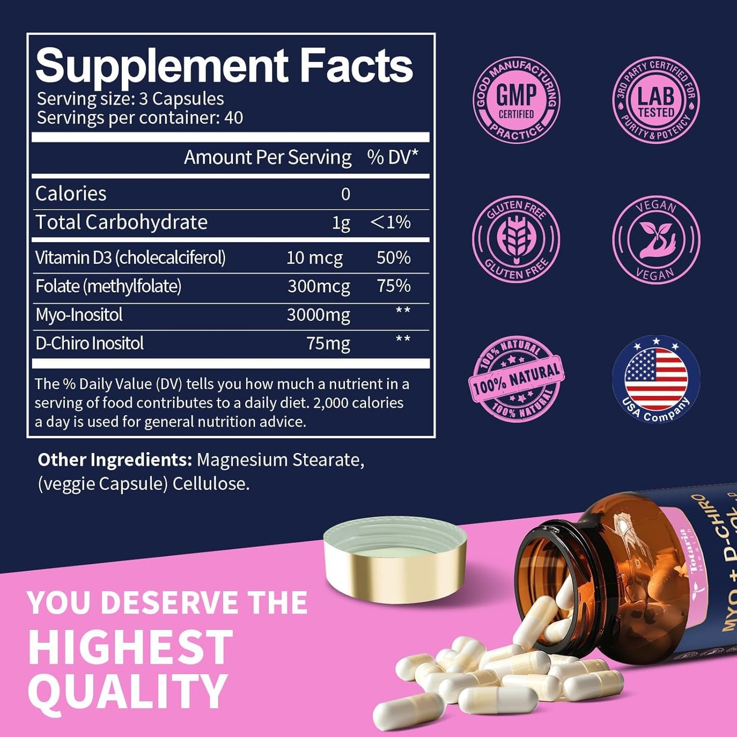 Women's Inositol Supplement with Vitamin D3, Folate, 40:1 Ratio Myo-Inositol & D-Chiro Inositol Complex, Inositol Capsules - Pack of 2