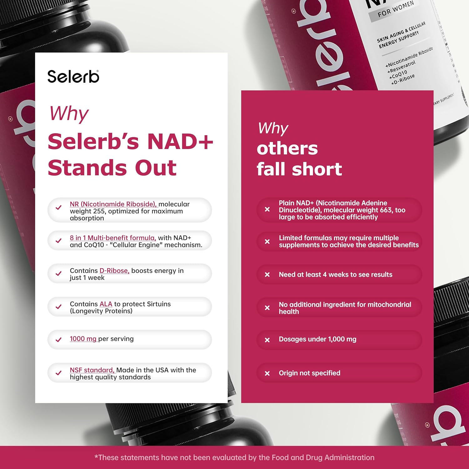 Women's Liposomal NAD+ Supplement with NMN Alternative - Supports Cellular Renewal, Energy, and Skin Health - 90 Capsules