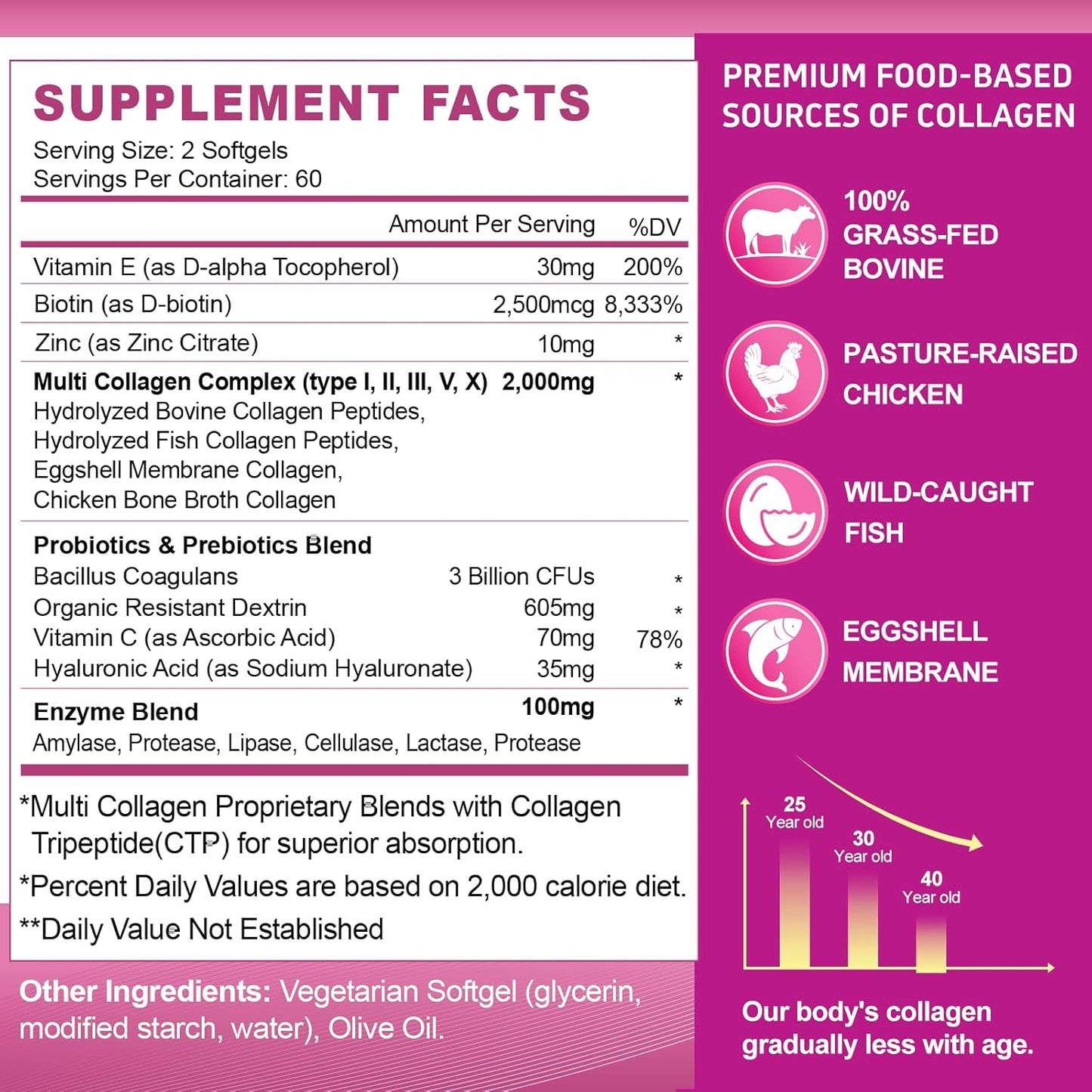 Women's Multi Collagen Peptides Softgels - 2000mg Complex with Hyaluronic Acid, Biotin, Vitamin C - Skin, Hair, Nail, Joint Support - 120 Count