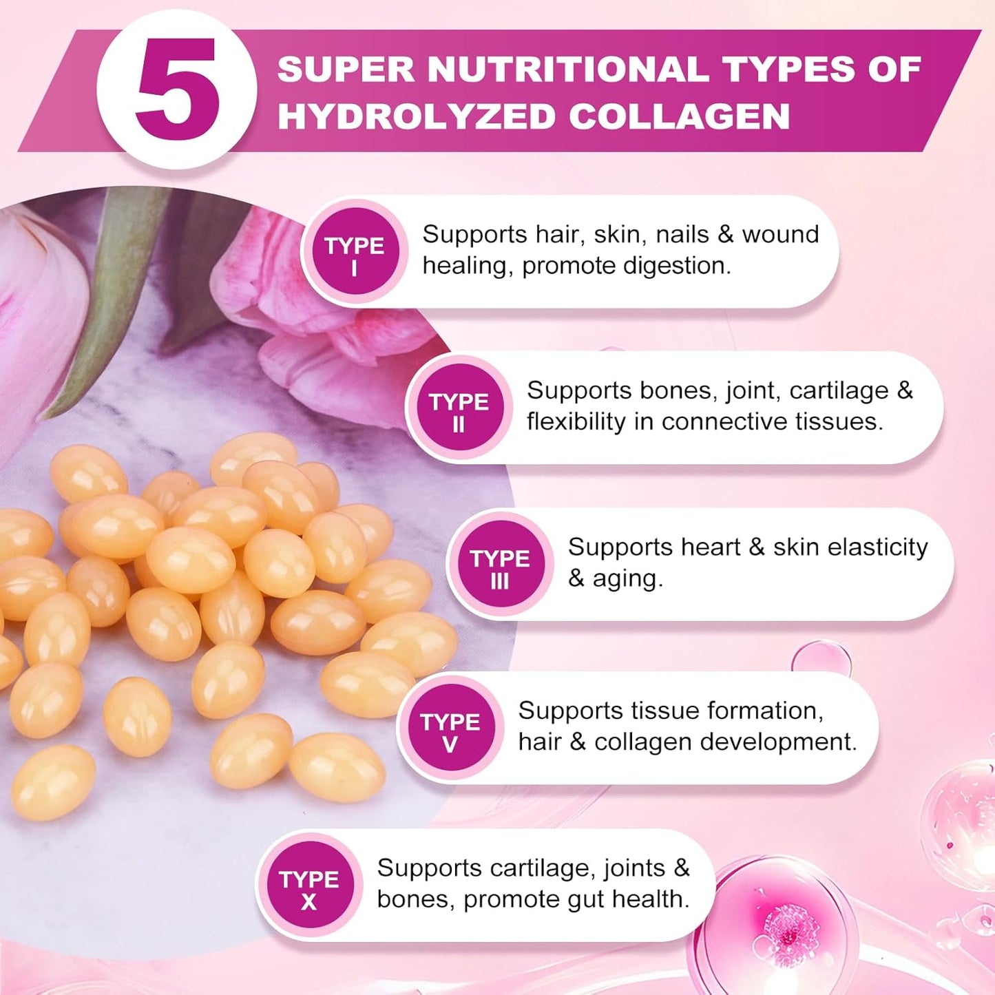 Women's Multi Collagen Peptides Softgels - 2000mg Complex with Hyaluronic Acid, Biotin, Vitamin C - Skin, Hair, Nail, Joint Support - 120 Count