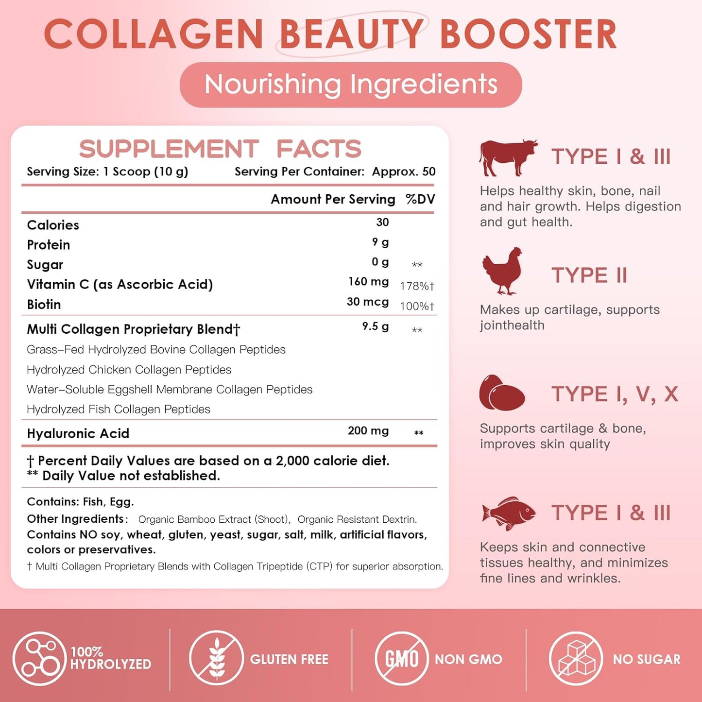 Women's Multi Collagen Powder with Vitamin C, Biotin, and Hyaluronic Acid - Unflavored, Keto & Paleo Friendly - Easy to Dissolve, Non-GMO Beauty Supplement - BoostGo Australia