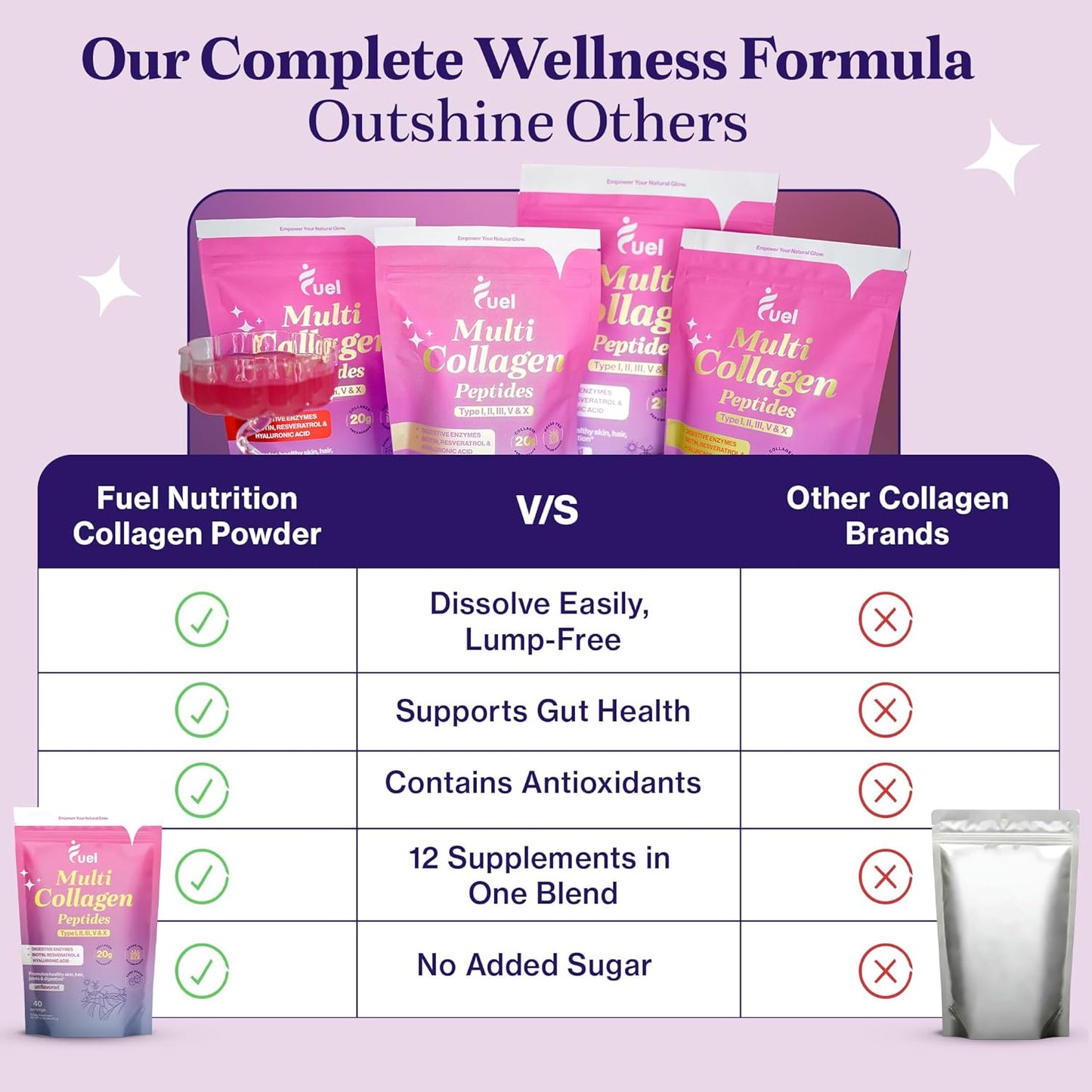 Women's Multi Collagen Protein Powder with Resveratrol Extract - Hydrolyzed Peptides for Skin, Hair, and Nails - Hyaluronic Acid & Biotin - Unflavored