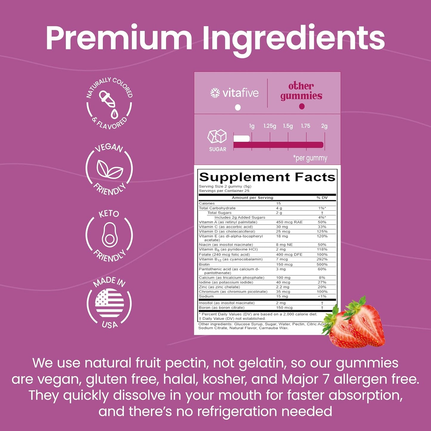 Women's Multivitamin Gummies with Biotin, D3, B12 & Zinc - Low Sugar & Gluten Free (50 Ct) - BoostGo Australia