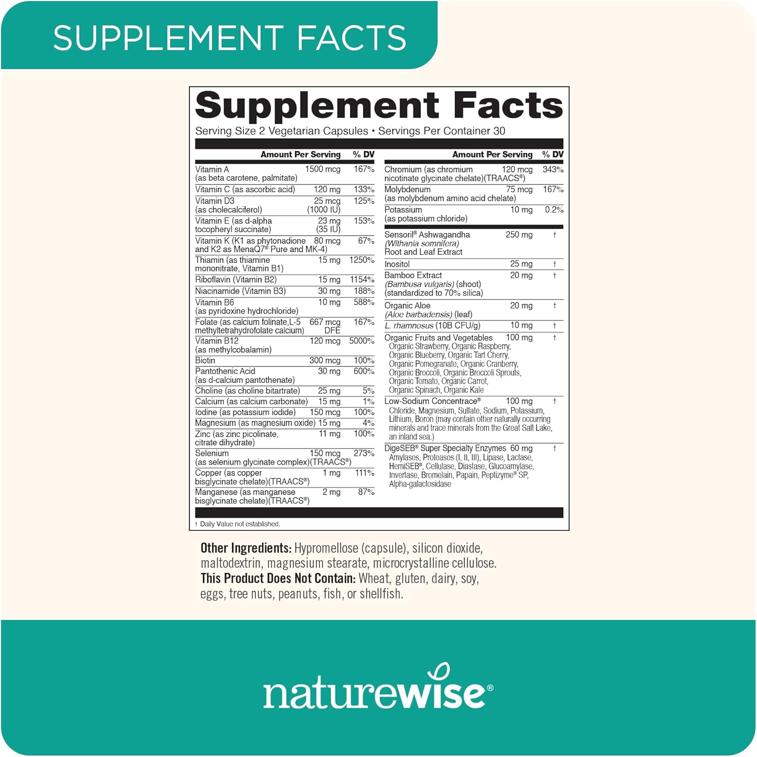 Women's Multivitamin & Turmeric Curcumin Supplement with BioPerine for Joint Support - 2250mg, 95% Curcuminoids