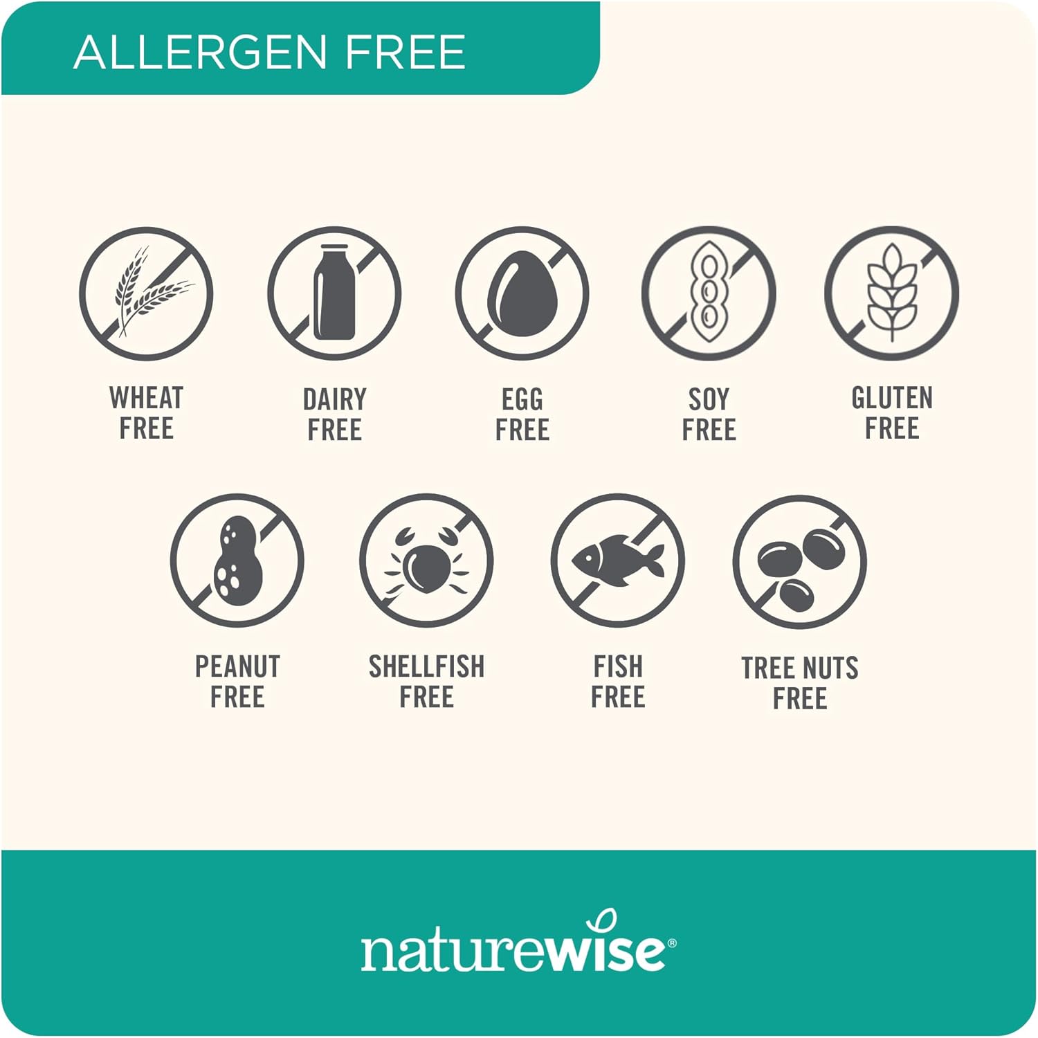 Women's Multivitamin & Turmeric Curcumin Supplement with BioPerine for Joint Support - 2250mg, 95% Curcuminoids