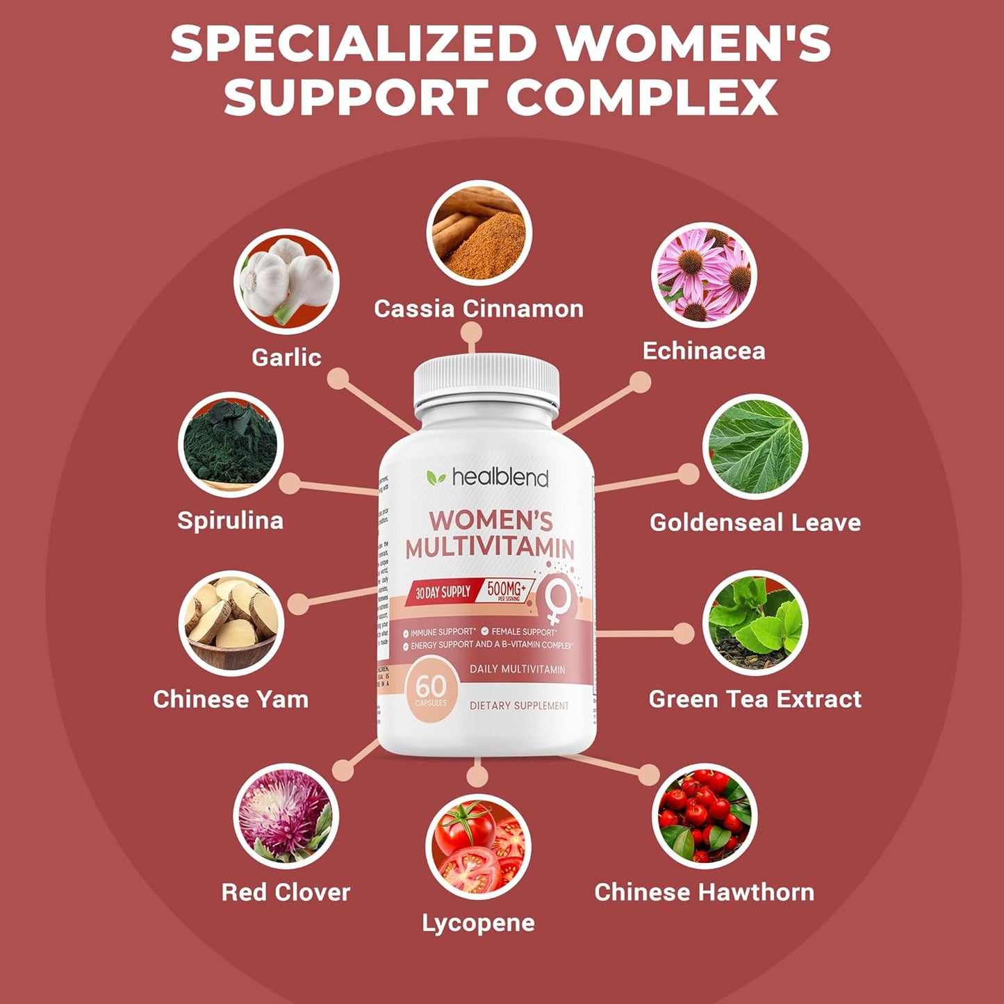 Women's Multivitamin with Biotin - Iron-Free Formula for General Health, Energy, and Immunity - 60 Capsules by Healblend