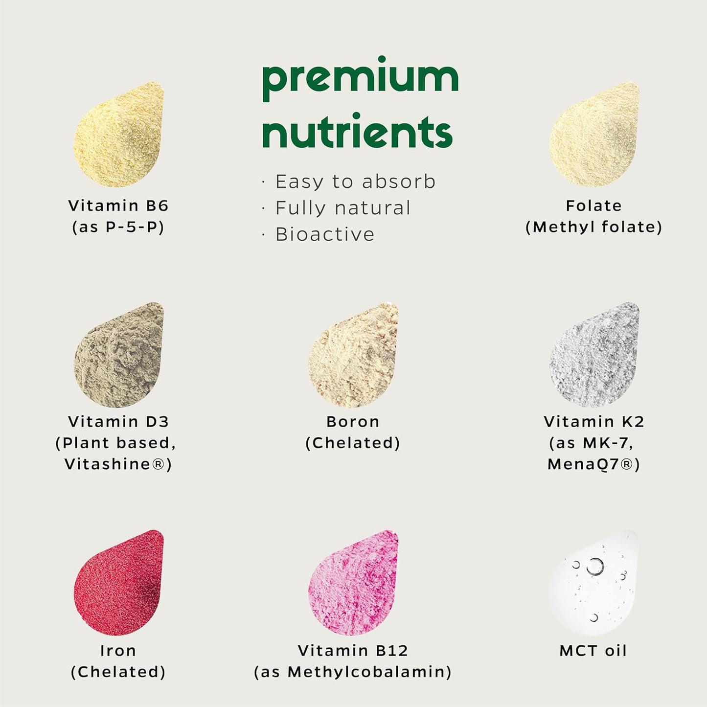 Women's Multivitamin with Organic Whole Foods, Probiotics, Immunity & Energy Support, Vegan D3, K2, Folate, Superfoods (60 Capsules)