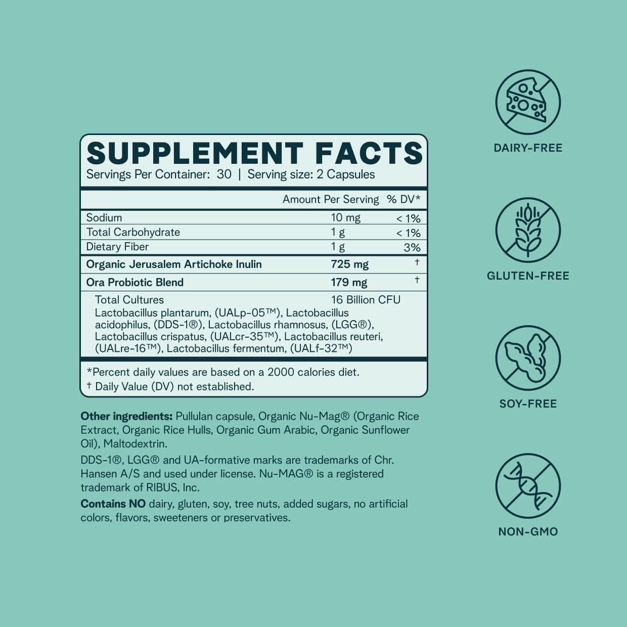 Women's Prebiotic and Probiotic Supplement - Supports Vaginal and Urinary Tract Health - 16 Billion CFU, 6 Strains - 60 Vegan Capsules