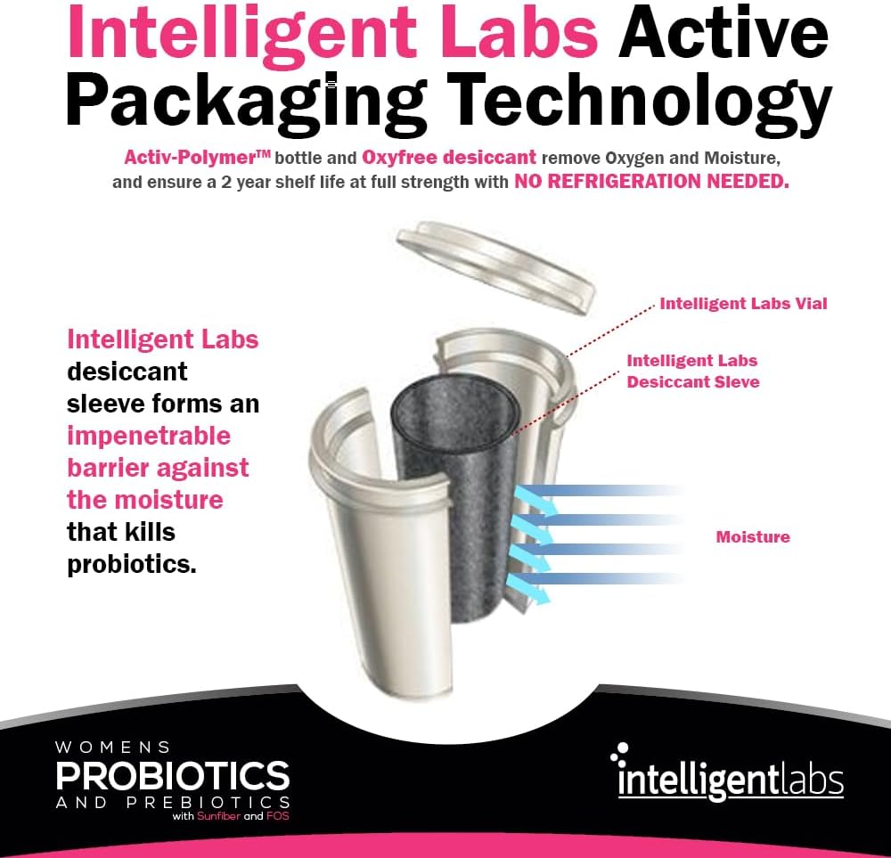 Women's Probiotic Blend with Cranberry & Prebiotics, 6 Billion CFU, 2 Months Supply, One-a-Day Capsule - BoostGo Australia