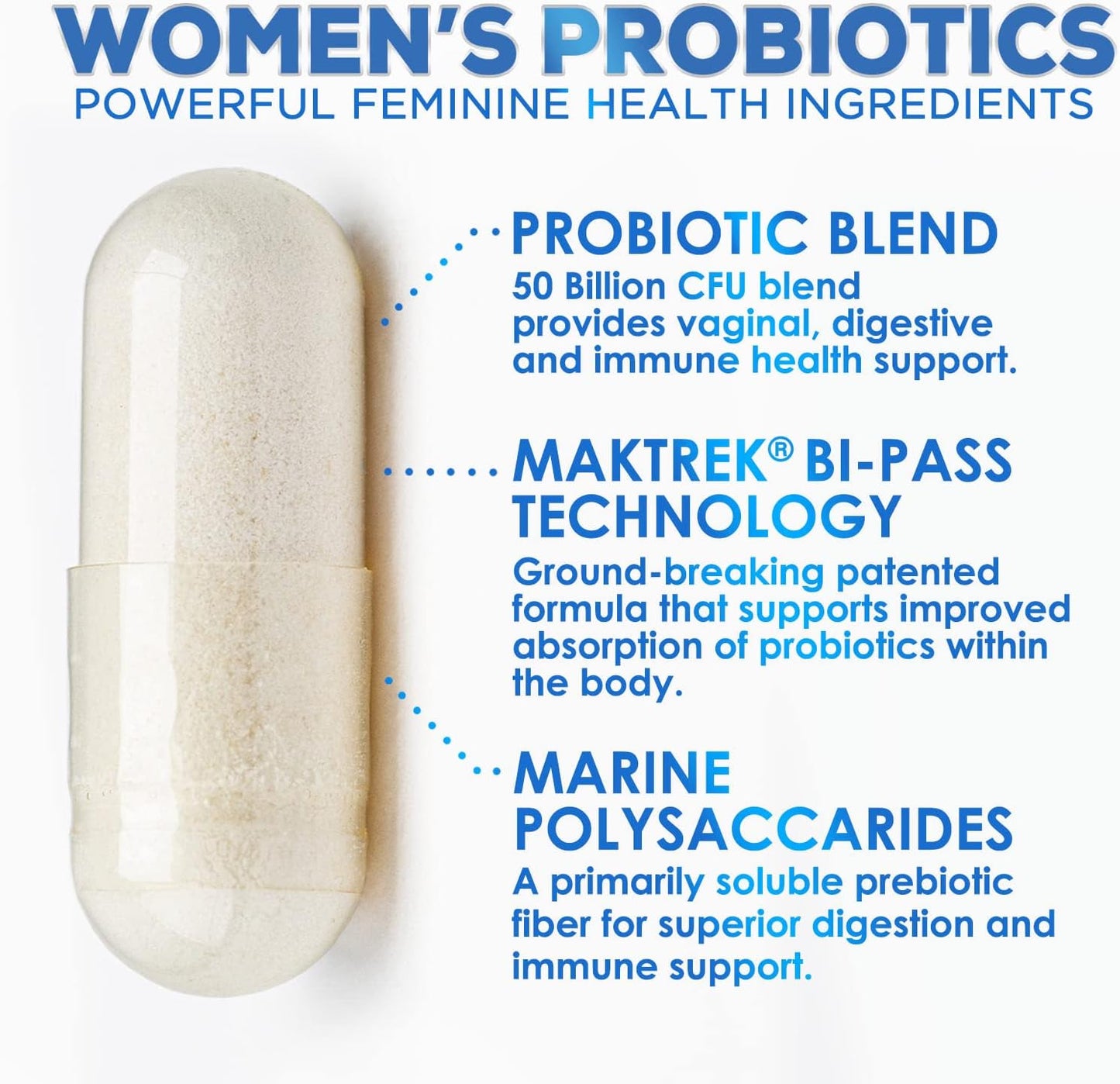 Women's Probiotic with 50 Billion CFU for Digestive, Vaginal & Urinary Health - 120 Capsules, Acidophilus, Immune Support