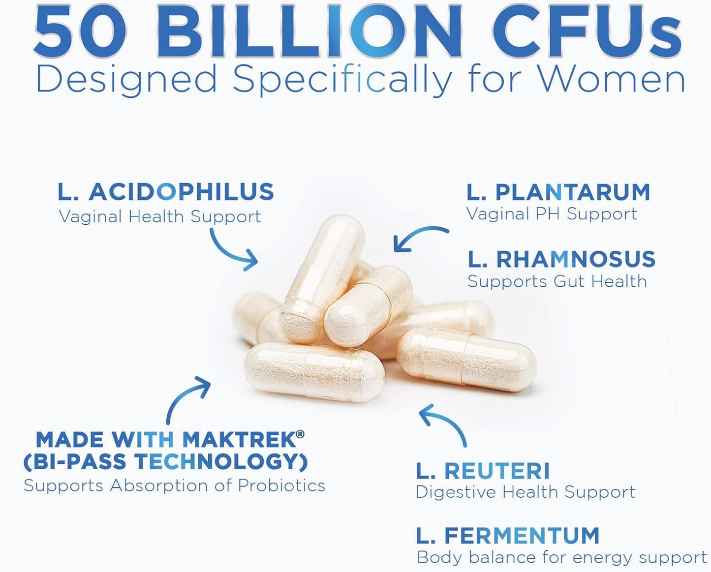 Women's Probiotic with 50 Billion CFU for Digestive, Vaginal & Urinary Health - 120 Capsules, Acidophilus, Immune Support