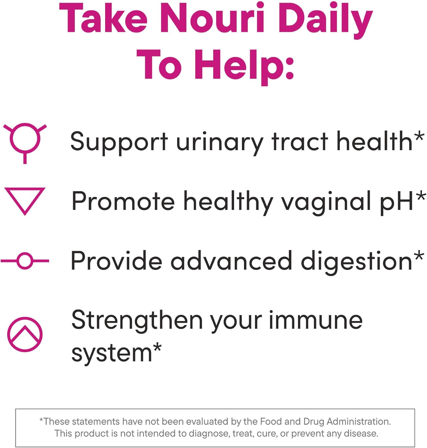 Women's Probiotic with Cranberry & Ahiflower Omega Oil for Vaginal & Digestive Health - 30-Day Supply