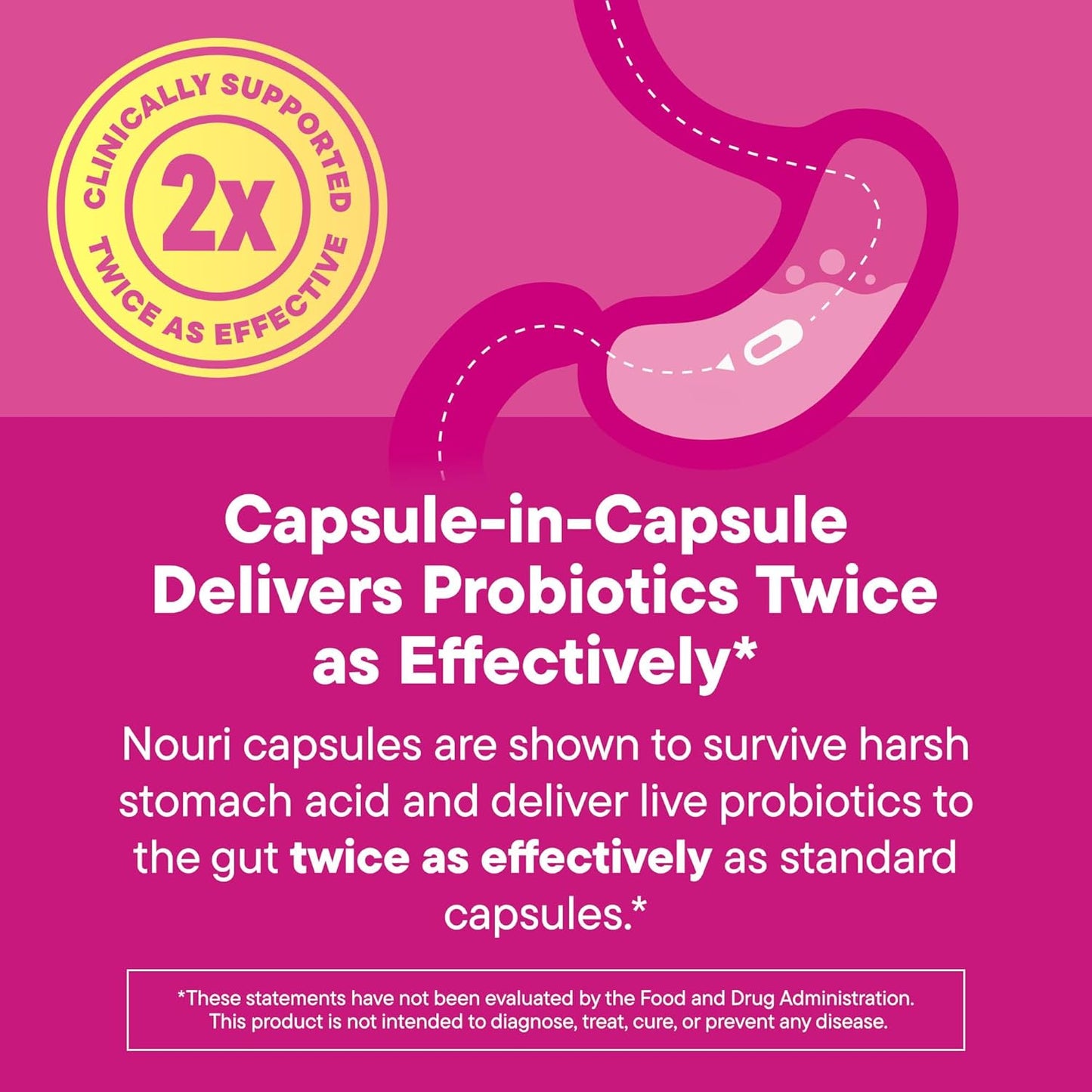 Women's Probiotic with Cranberry & Ahiflower Omega Oil for Vaginal & Digestive Health - 30-Day Supply