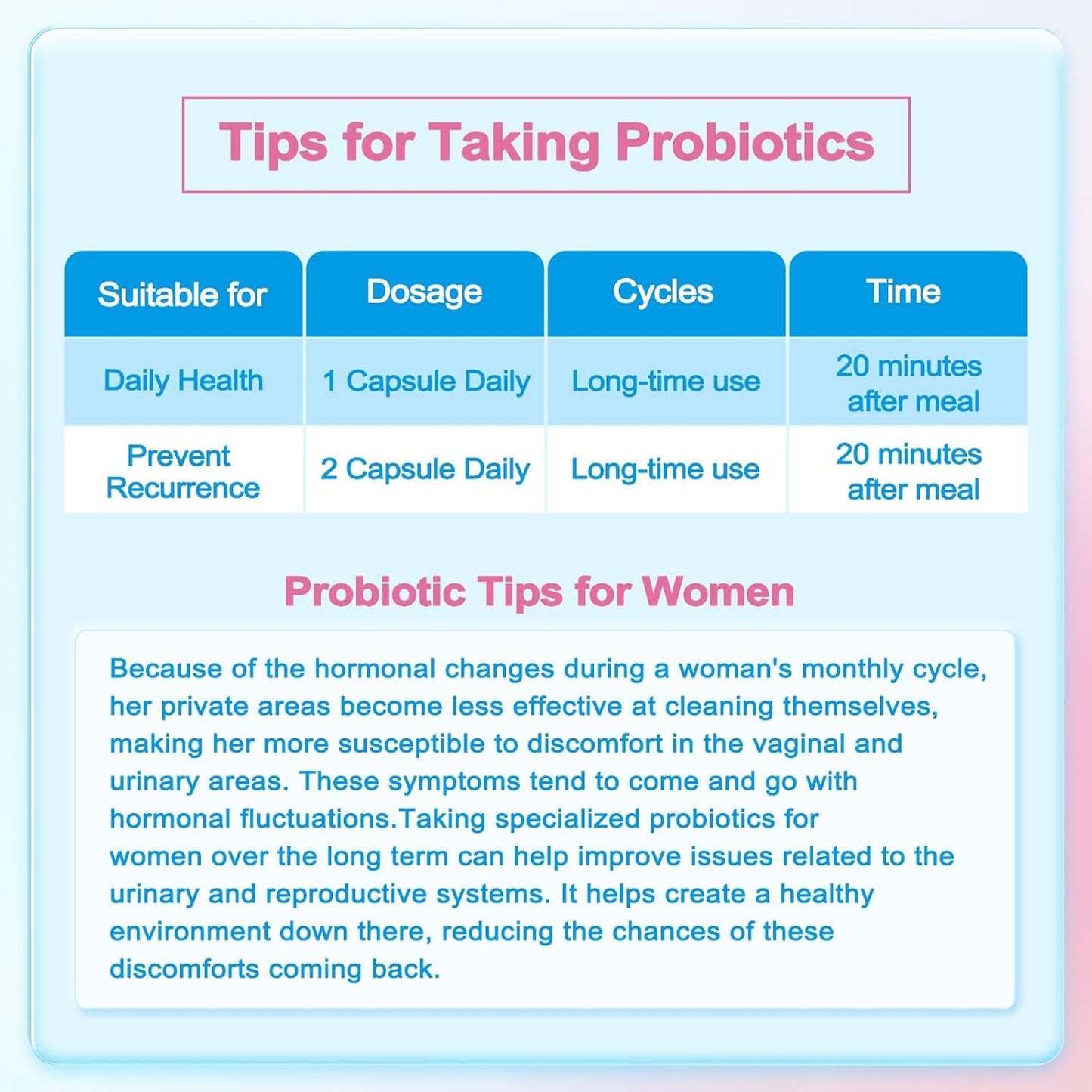 Women's Probiotic with Cranberry for Urinary & Vaginal Health - 11 Billion CFU, 60 Capsules - BoostGo Australia