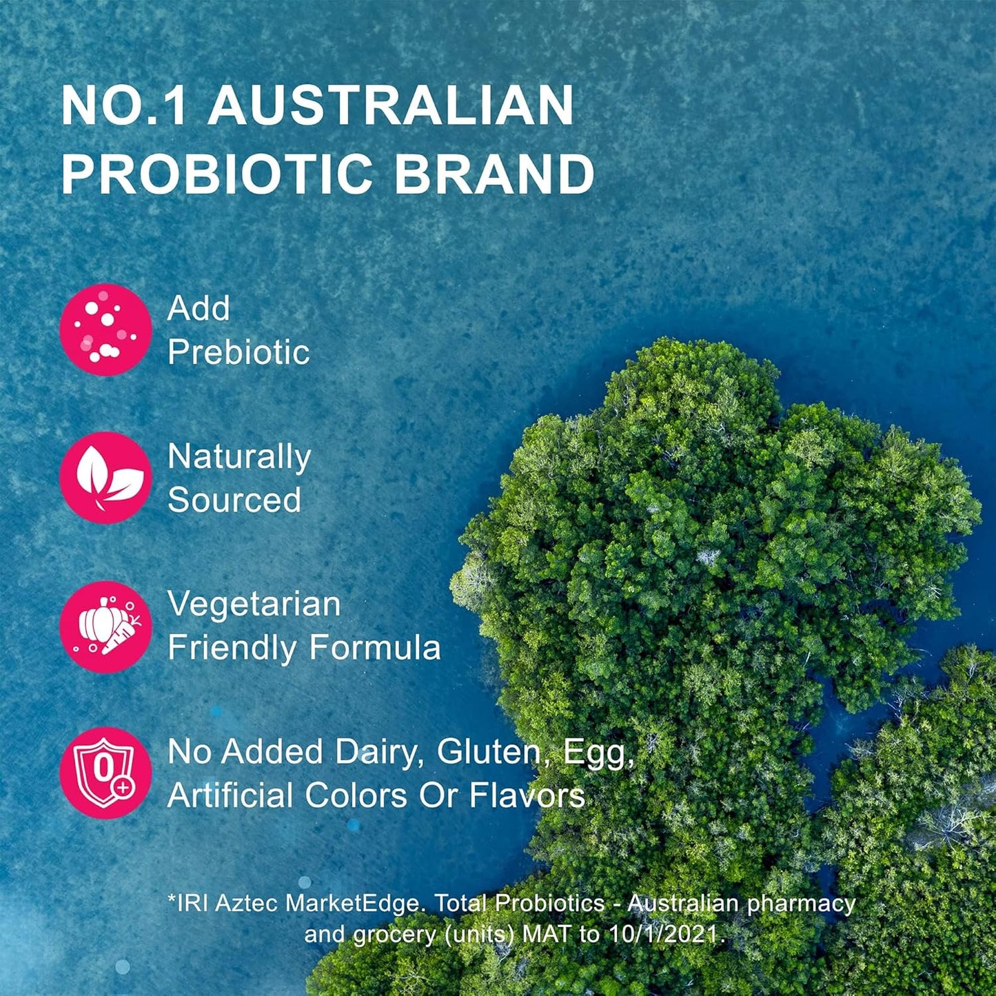 Women's Probiotic with Cranberry for Urinary & Vaginal Health - 11 Billion CFU, 60 Capsules - BoostGo Australia