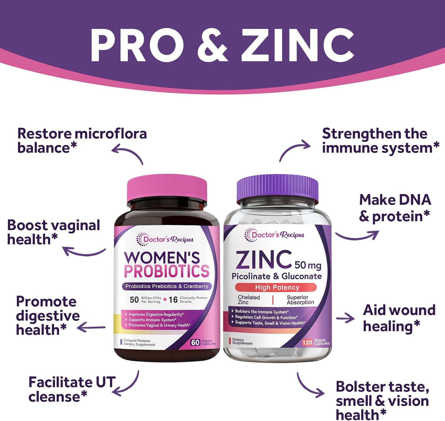 Women's Probiotic & Zinc Bundle for Digestive, Vaginal, & Urinary Health - Immune Defense & Delayed Release - 60 Probiotic Capsules & 120 Zinc Capsules