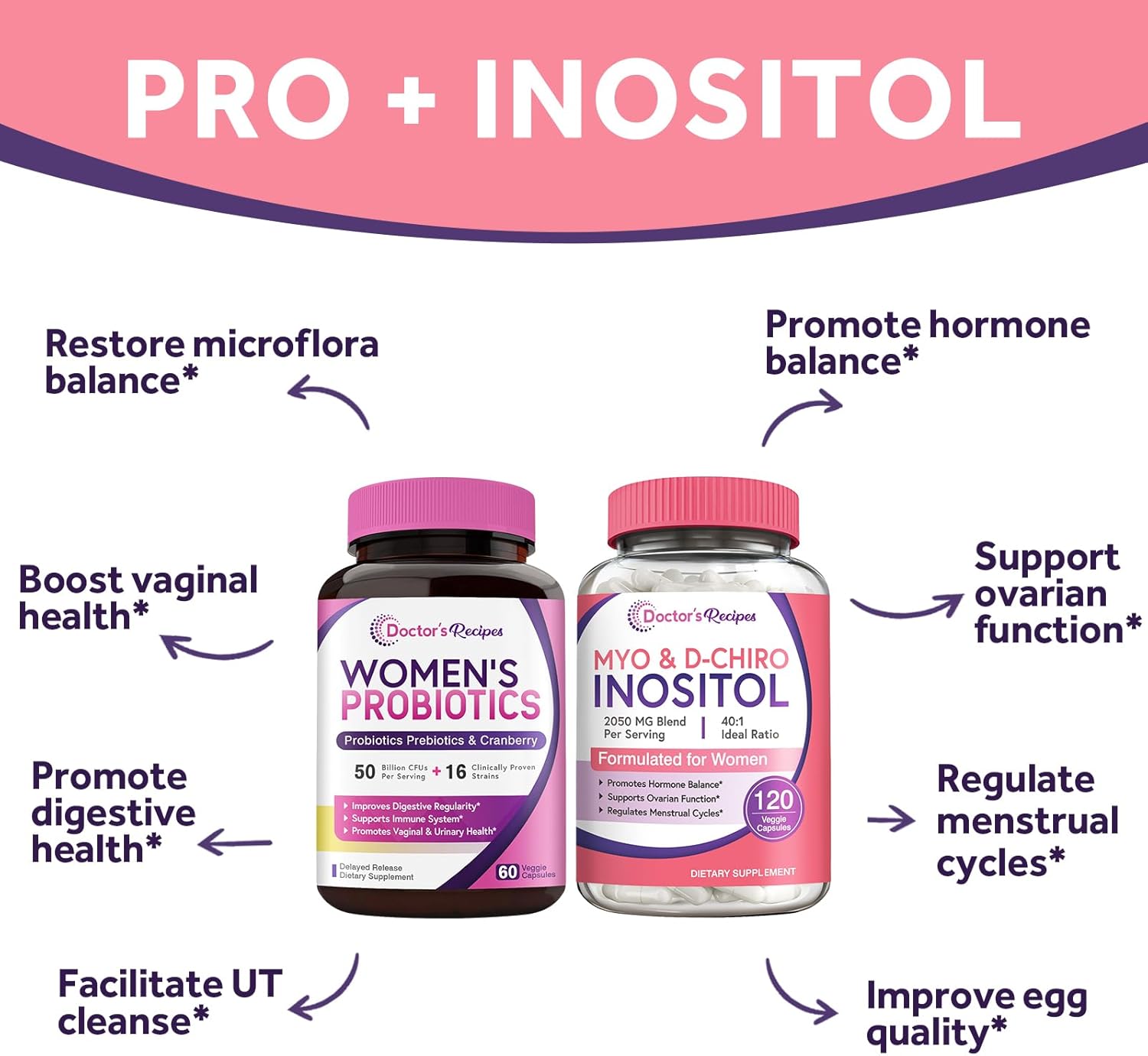 Women’s Probiotics and Inositol Bundle for Gut, Vaginal, Urinary & Reproductive Health by Doctor's Recipes
