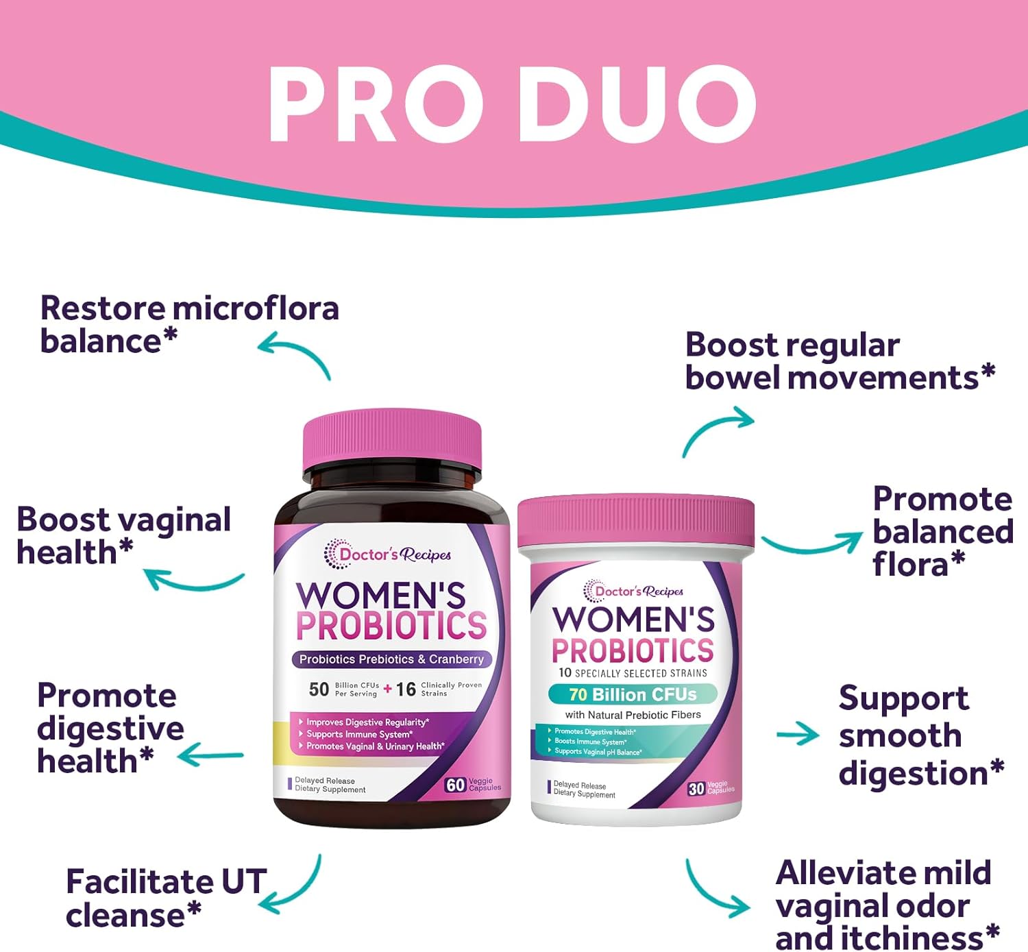 Women's Probiotics Bundle for Feminine Health & GI Support - Doctor's Recipes, Gluten-Free, 50 Billion & 70 Billion CFUs