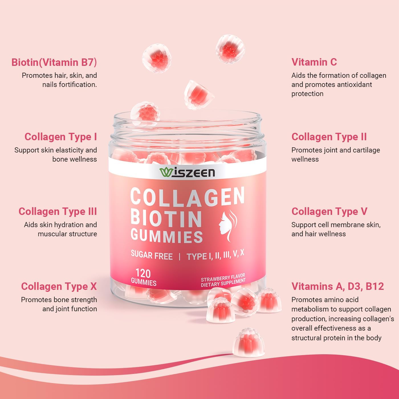 Women's Sugar-Free Collagen Gummies with Biotin, Vitamins, and Hydrolyzed Peptides for Hair, Skin, Nails, Joints, and Immunity
