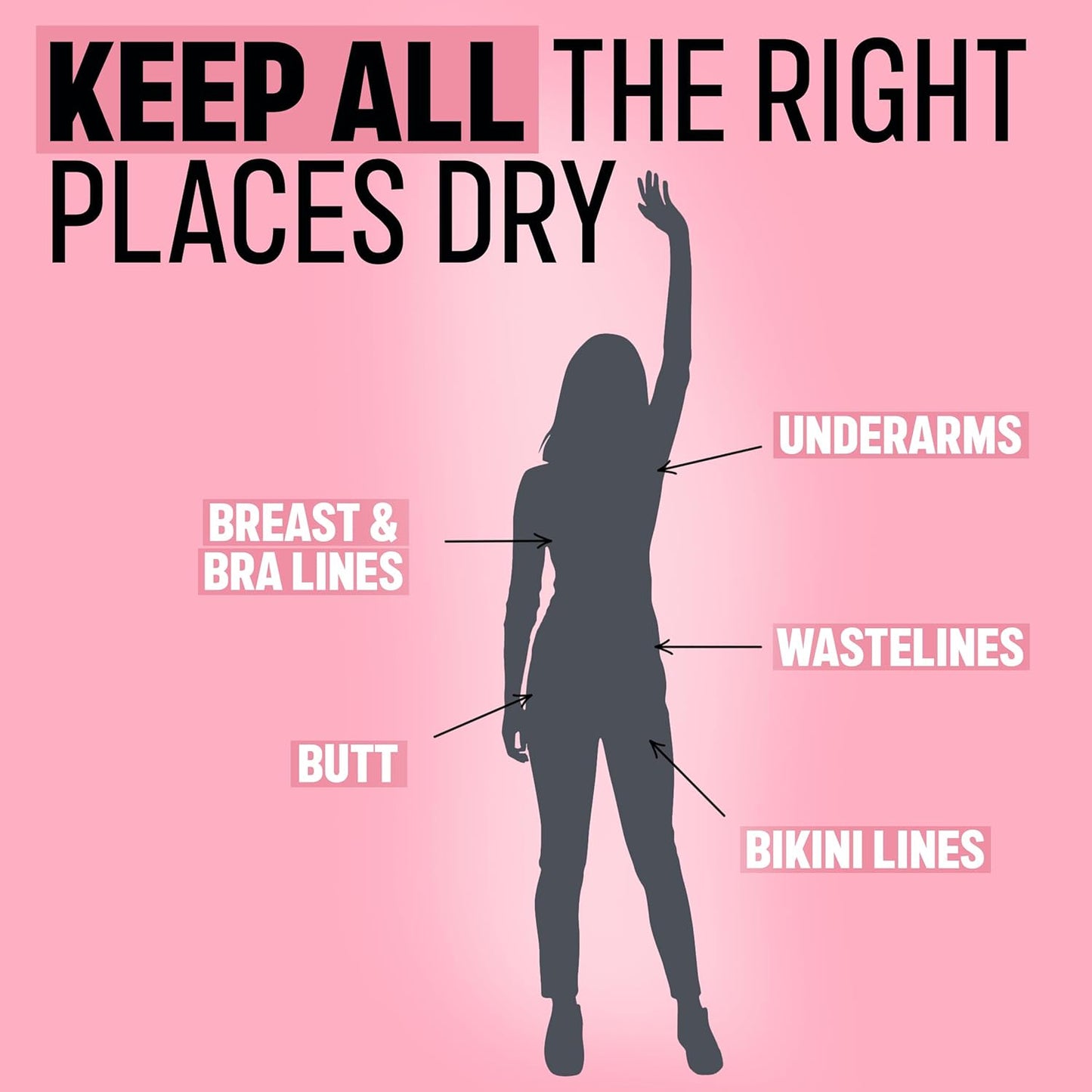 Women's Talc-Free Anti Chafing Body Powder with Calamine - Hypoallergenic Formula (2 Pack, 8 oz)