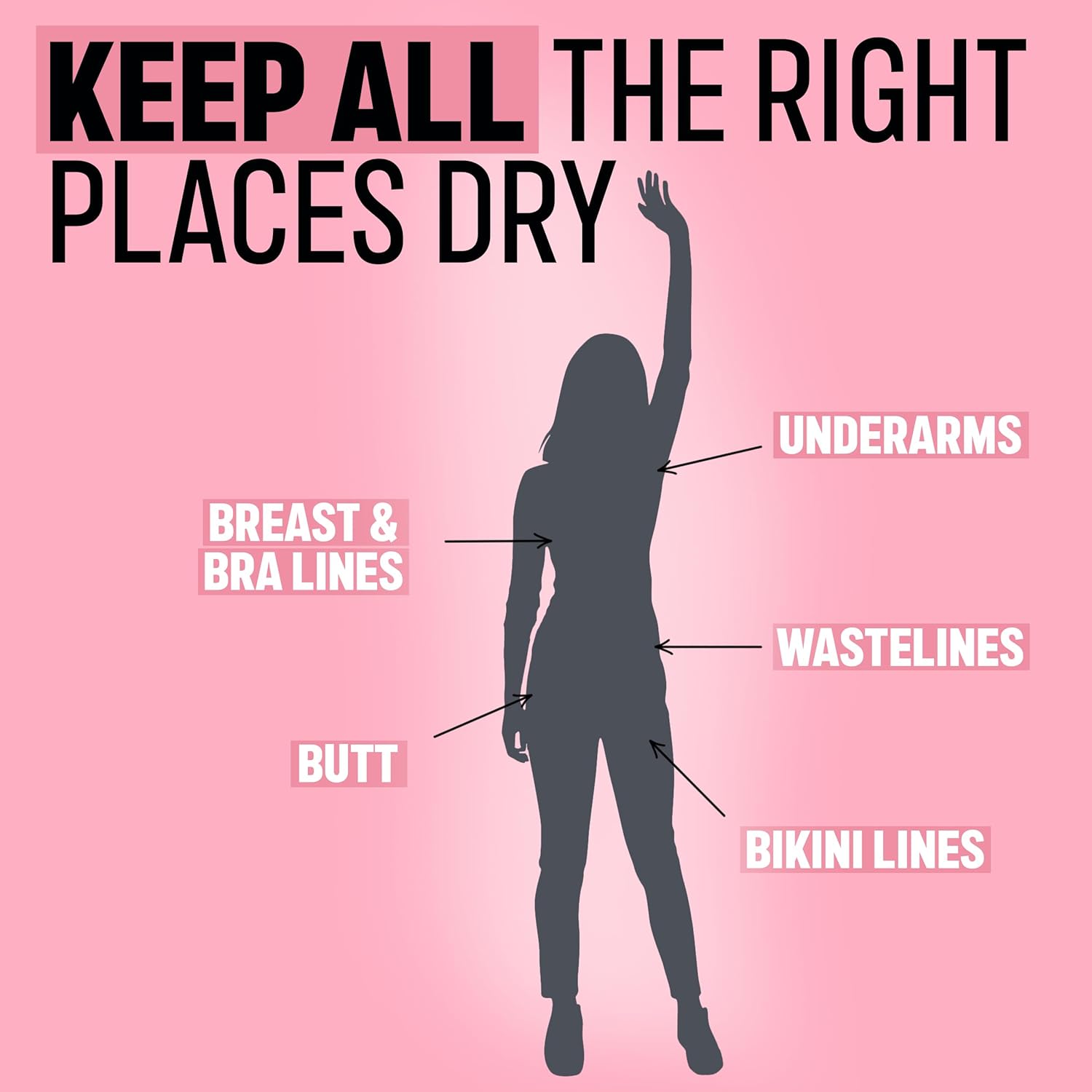 Women's Talc-Free Anti Chafing Body Powder with Calamine - Hypoallergenic Formula (2 Pack, 8 oz)