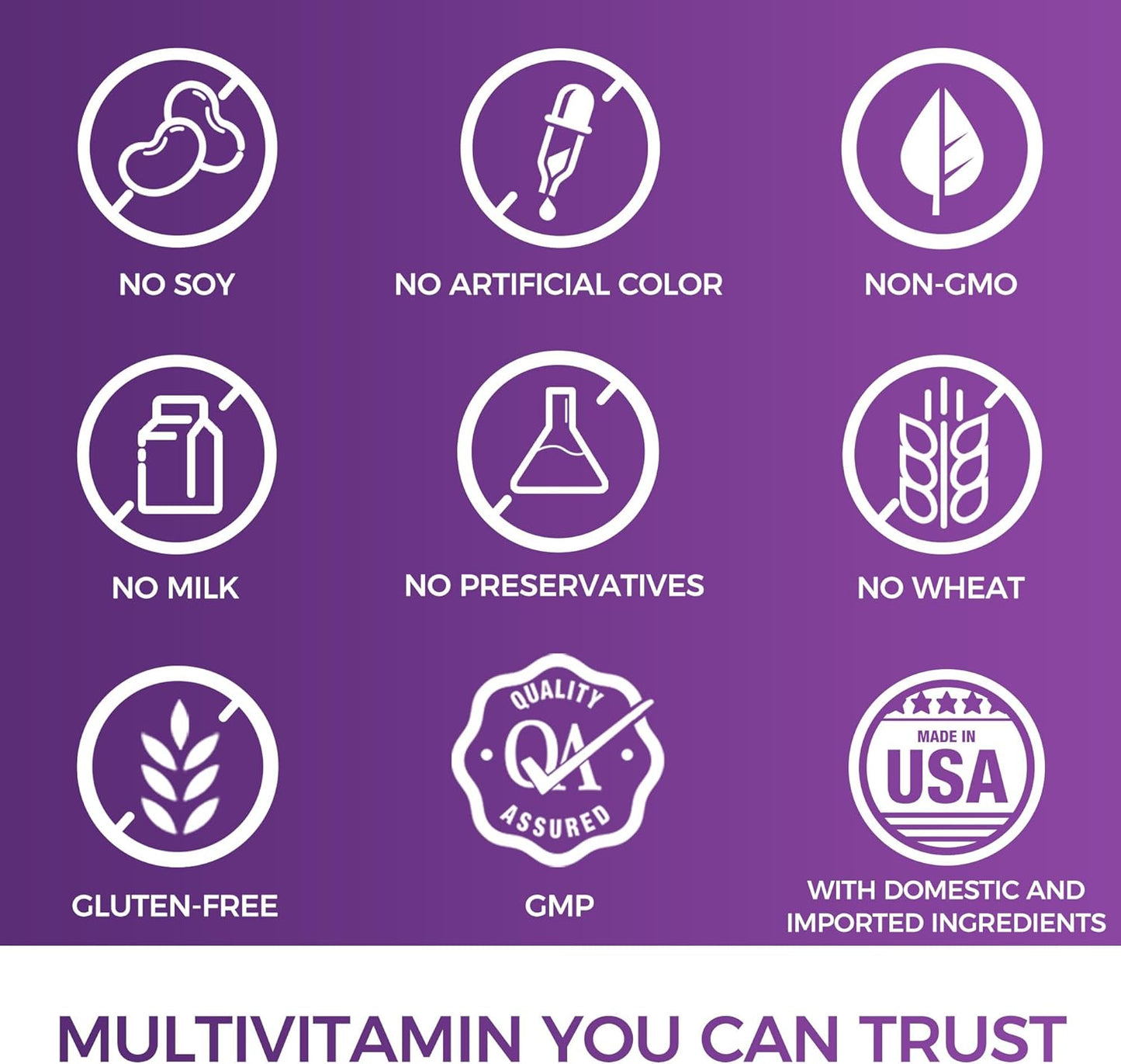 Women's Ultra 360 Multivitamin with Herbs, Collagen, Iron & Vitamins A, B, C, D, E - 90 Caplets for Energy & Immune Support