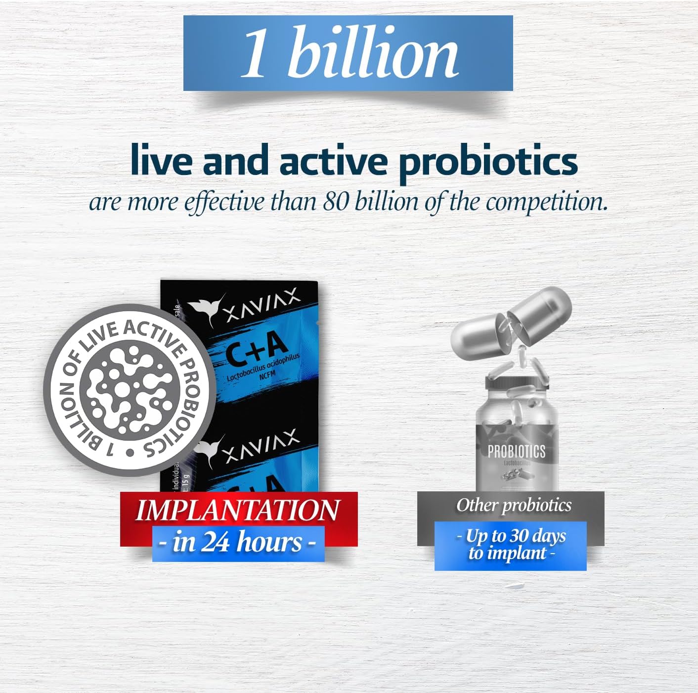 XAVIAX Probiotic Collagen Gel for Women - pH Balance Vaginal Support - 1 Million CFU - Fruits & Vanilla Flavor - Joint, Skin, Bones - 30 Sachets