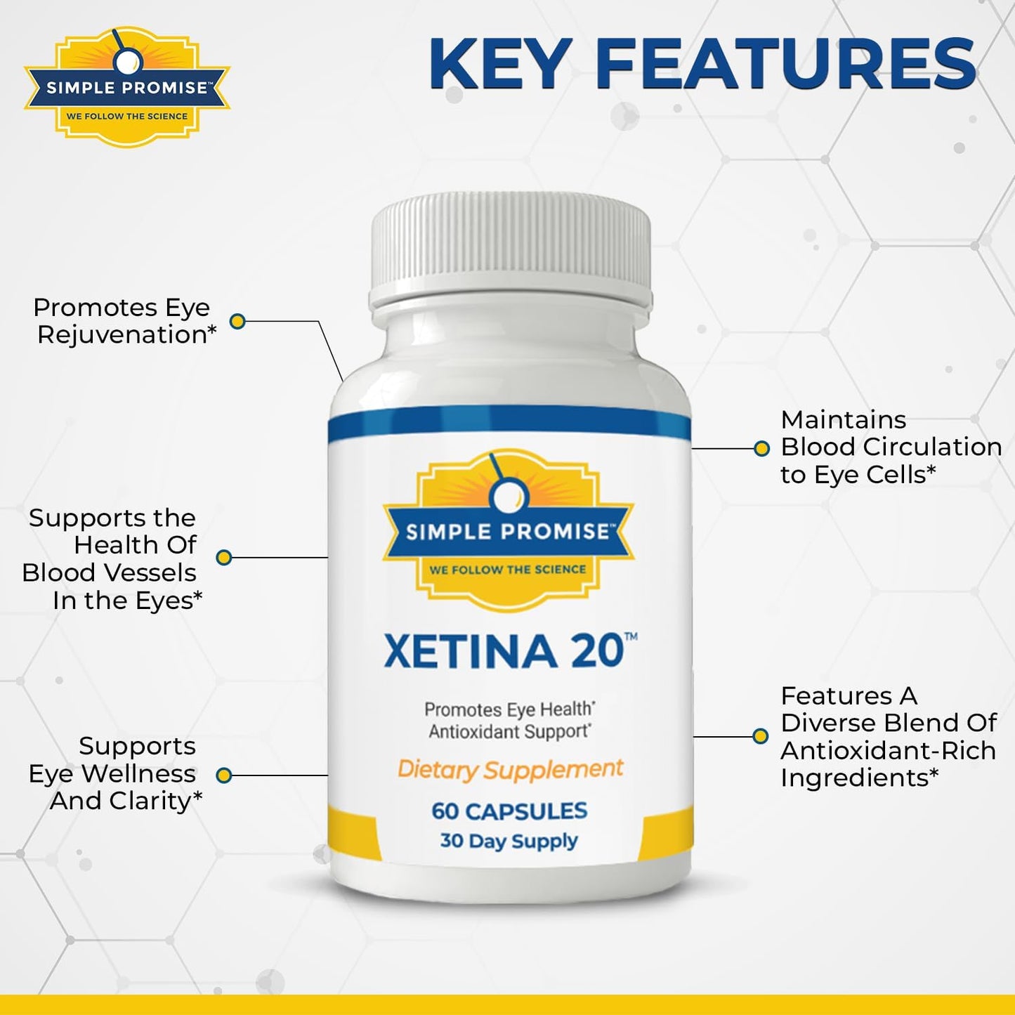 Xetina 20™ Lutein and Zeaxanthin Supplements - Eye Health Support with Vitamins E, Eyebright, Zinc - 60 Capsules