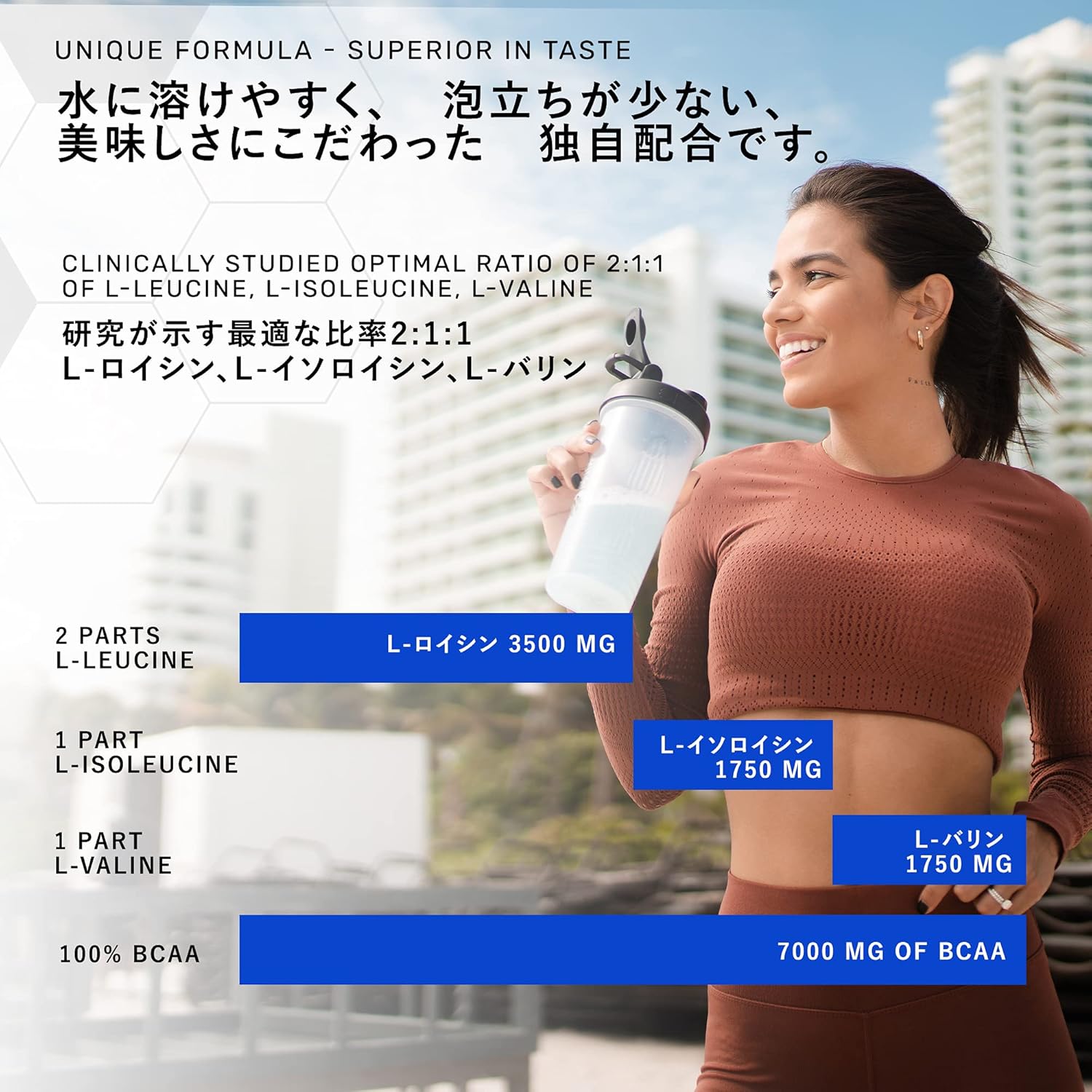 Xtend Original BCAA Powder - 7g BCAA, 2.5g L-Glutamine, Sugar-Free Post-Workout Recovery Drink - 90 Servings for Men and Women