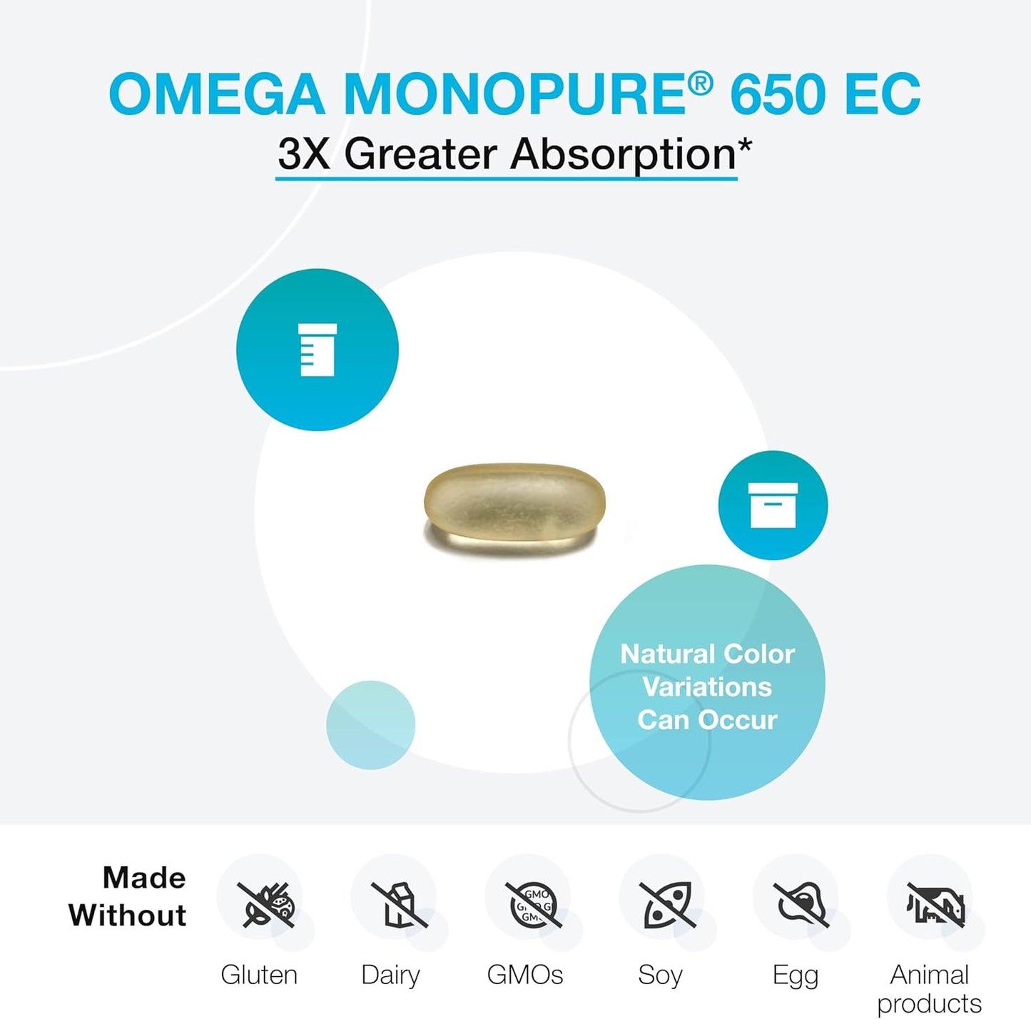 XYMOGEN Omega MonoPure 650 EC - High Absorption Omega-3 Fish Oil Supplement for Heart & Brain Health - EPA, DHA & DPA - 60 Smaller Softgels for Men & Women