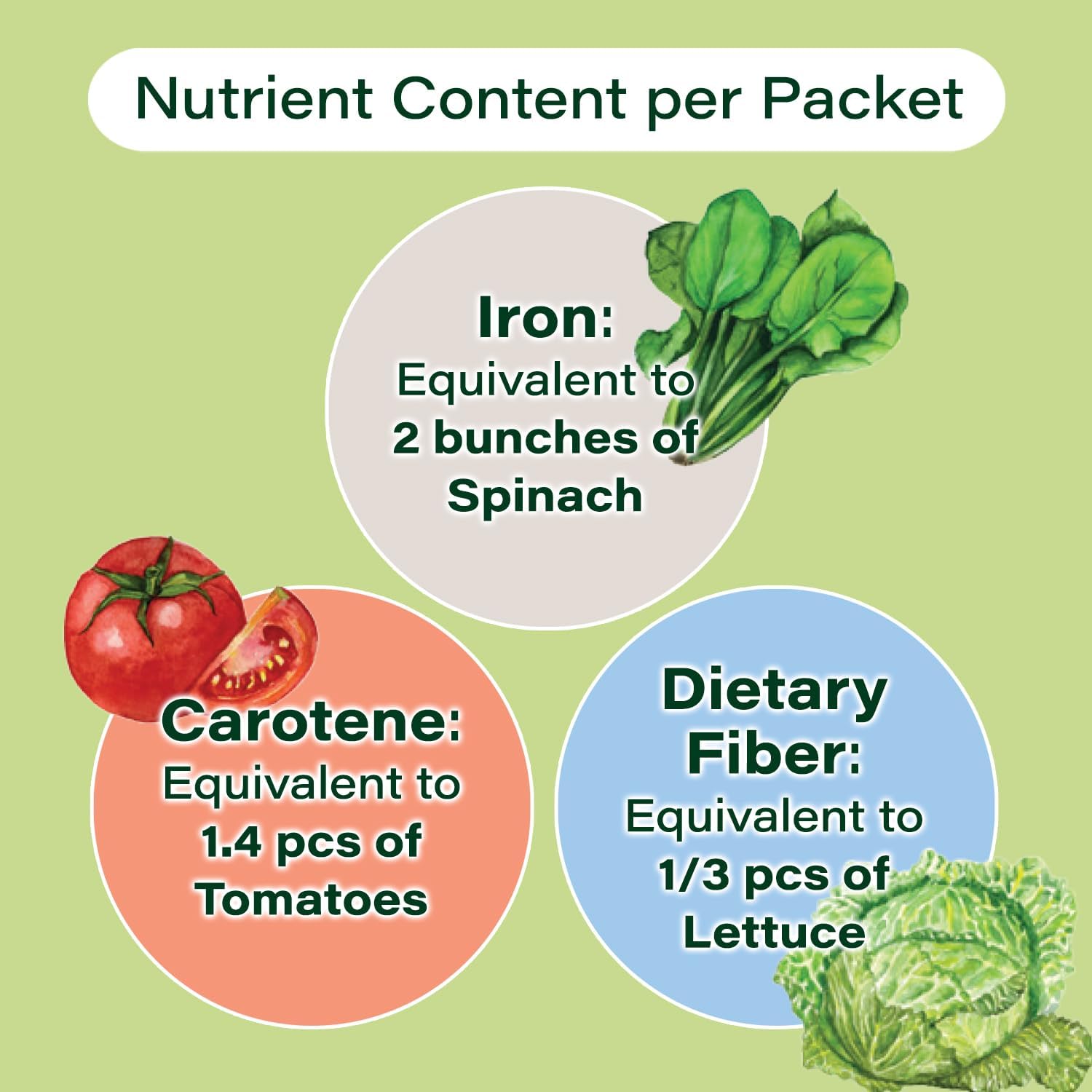 Yamamoto Kanpoh Barley Grass Powder: Japan's 100% Green Superfood for Health & Vitality, Rich in Vitamins & Minerals, Non-GMO, Vegan - 44 Sachet