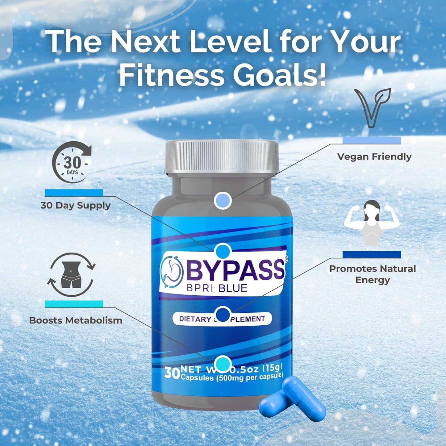 YERBERO Bypass BPRI Blue Capsules - Enhanced with Aloe Vera, Ginger, Sarsaparilla Root, Green Tea, Dandelion, Horsetail - 30 Capsules, 500mg.