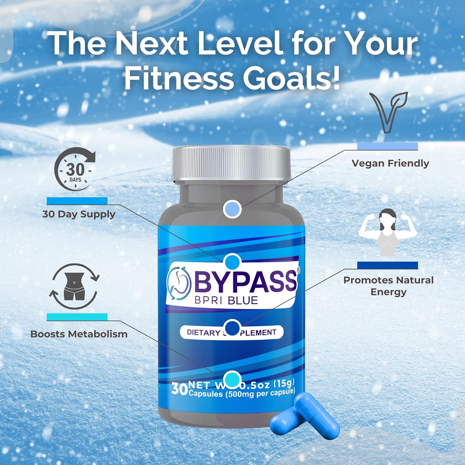 YERBERO Bypass BPRI Blue Capsules - Enhanced with Aloe Vera, Ginger, Sarsaparilla Root, Green Tea, Dandelion, Horsetail - 30 Capsules, 500mg.