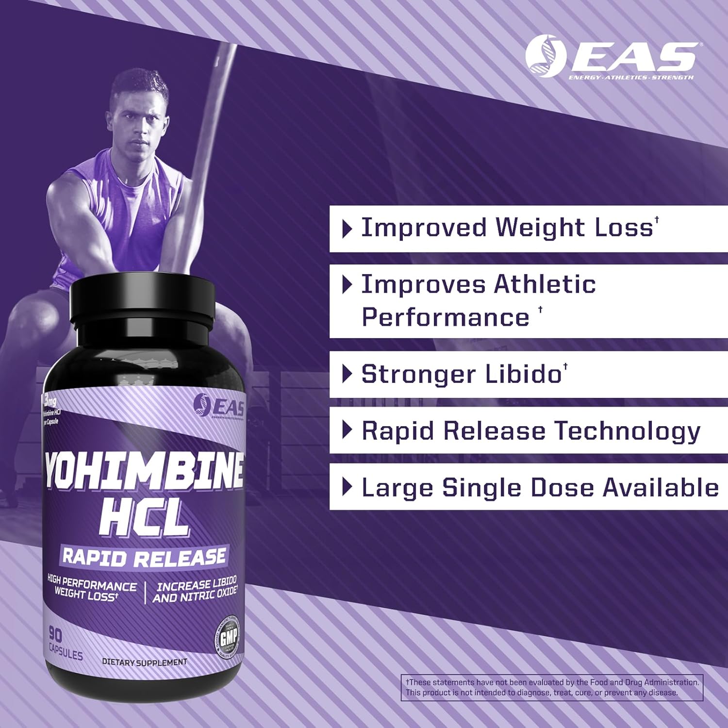 Yohimbine HCL Capsules with Rapid Release Technology for Enhanced Weight Loss & Athletic Performance